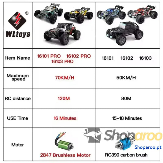 4WD RC Carro Drift Monstro 4x4 Alta Velocidade WLtoys 144001