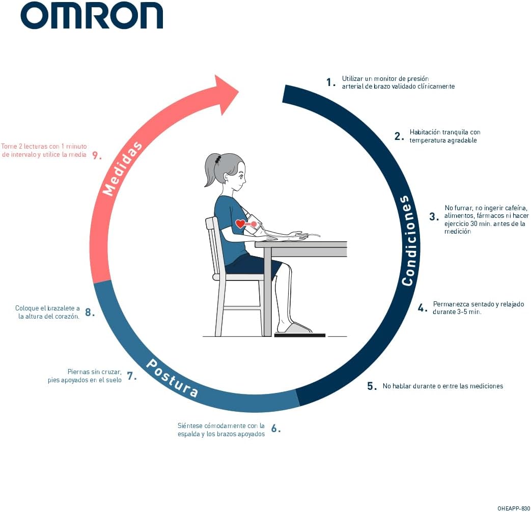 OMRON X2 Basic Tensiómetro de braço digital, medição precisa da pressão arterial e do pulso, validado clinicamente, 1 unidade (embalagem de 1)