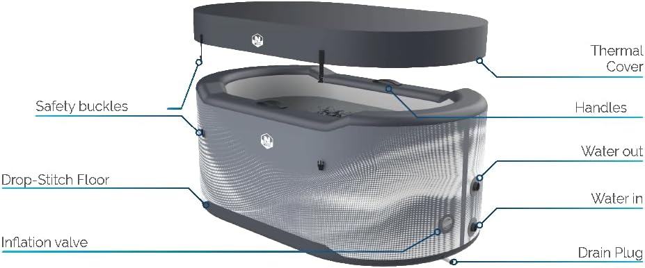 N NETSPA – SP-JRV300 – Cuenca ICEBATH NETSPA JÄRVI Dropstich: Terapia fría Nueva generación – 170 x 92 x 67 cm – 1 Persona – 300 L