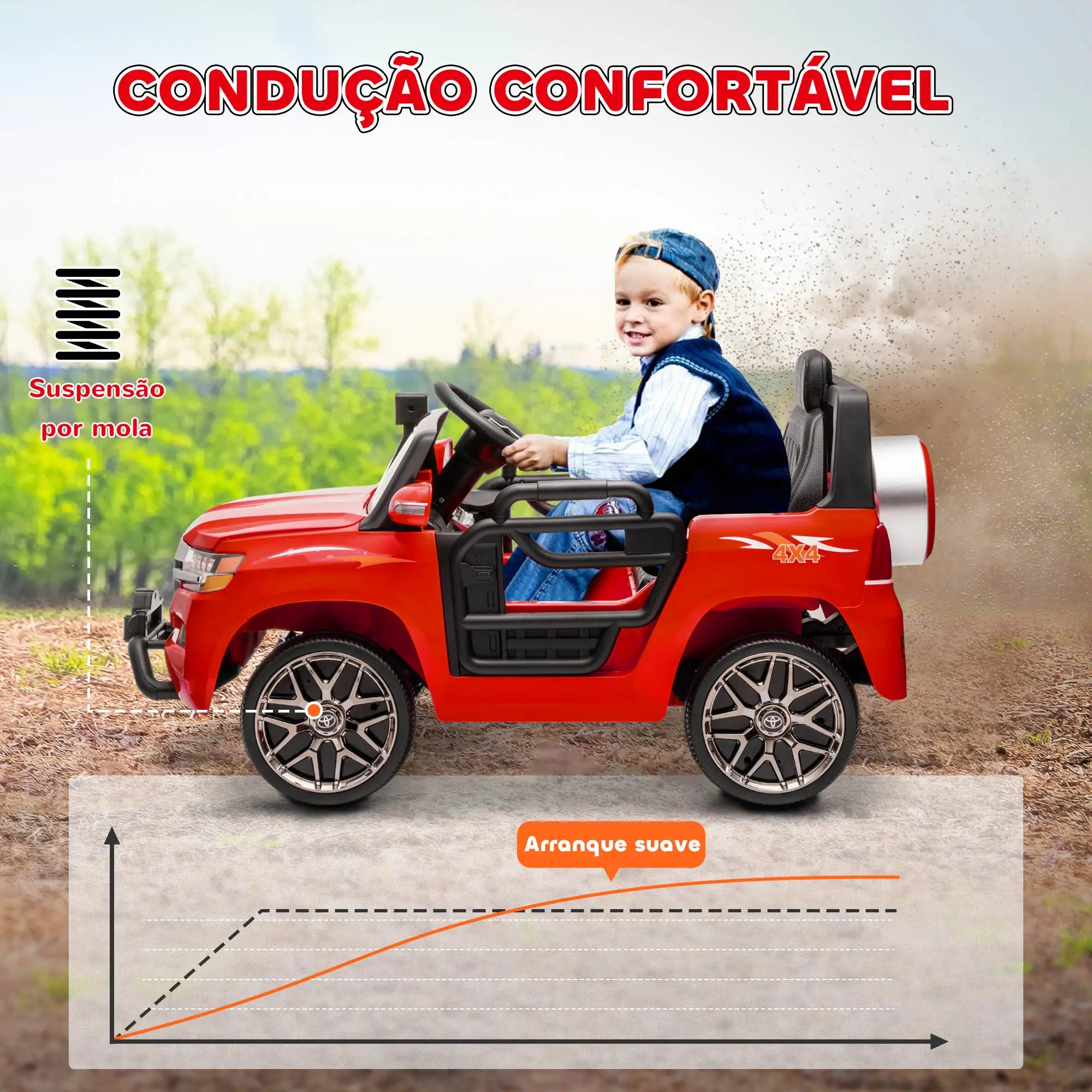 Carro Elétrico Toyota Land Cruiser 12V para Crianças Vermelho