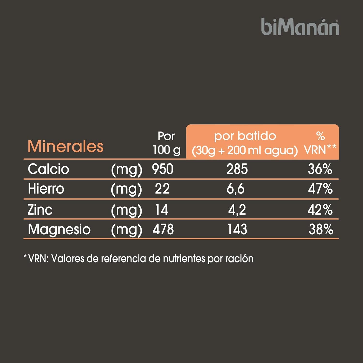 BIMANÁN - Batido de proteína, sabor de chocolate, 52% de proteína por porção, ajuda a tonificar e aumentar a massa muscular, 360 g, 12 Rações