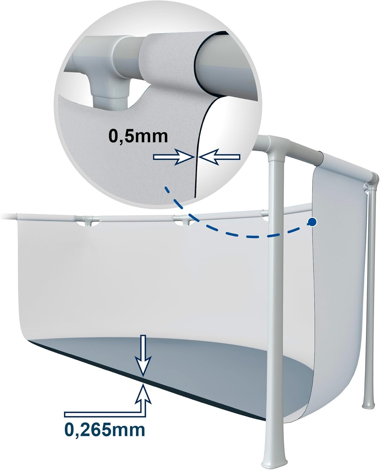 Intex Prism Frame, Piscina