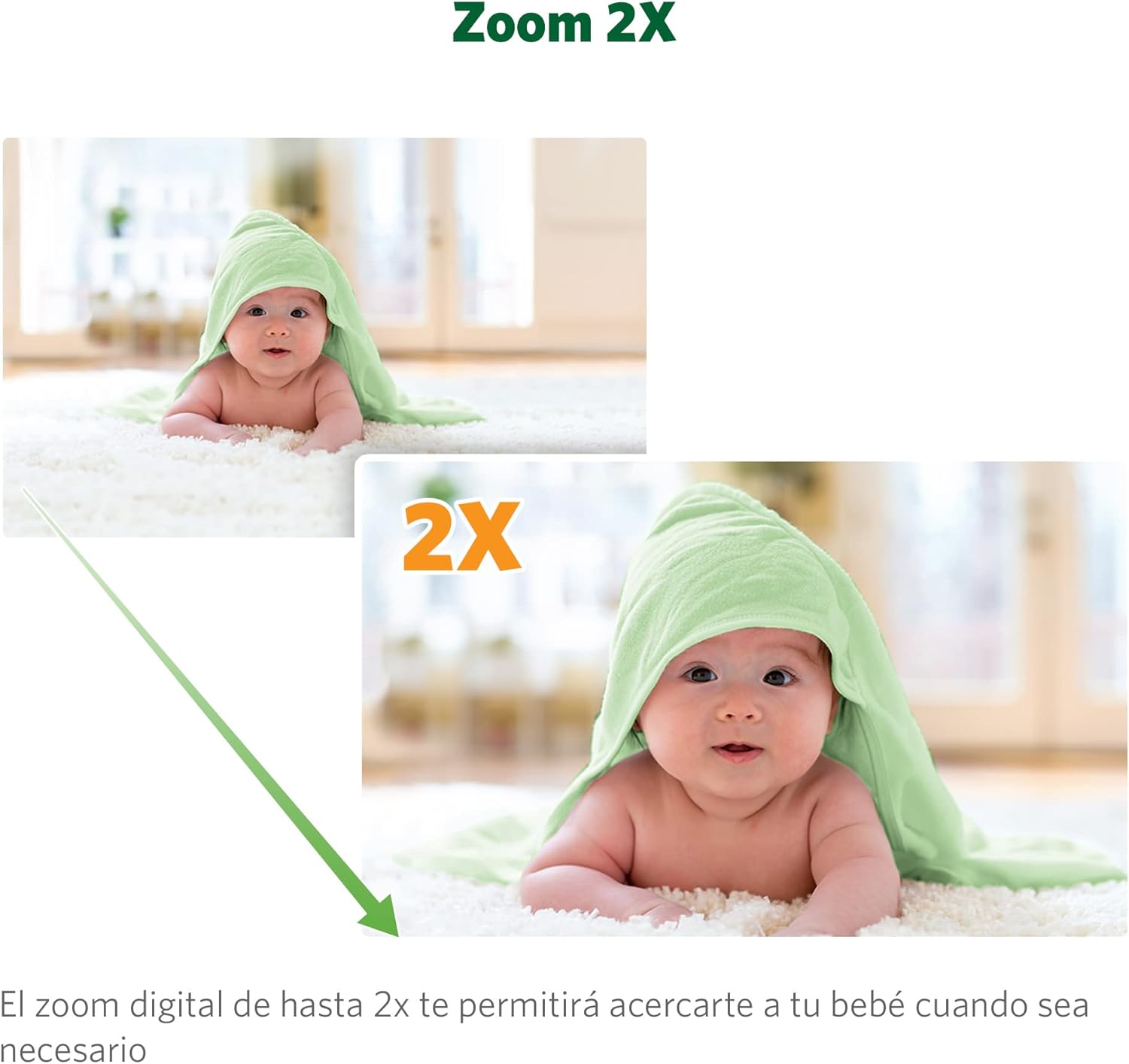 LeapFrog LF2423 Baby Monitor with Night Light Camera, 2600mAh Smart Baby Surveillance Camera with 2.8" IPS Screen, Night Vision, Temperature Monitoring, Two-Way Communication