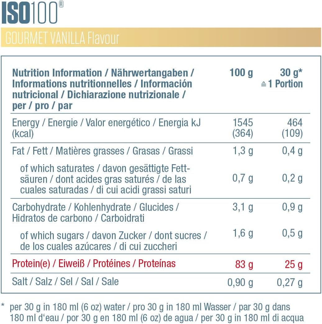 Dymatize ISO 100 Hydrolyzed Gourmet Vanilla 2264 g - Hidrolizado de proteção de soro Whey isolado em pó