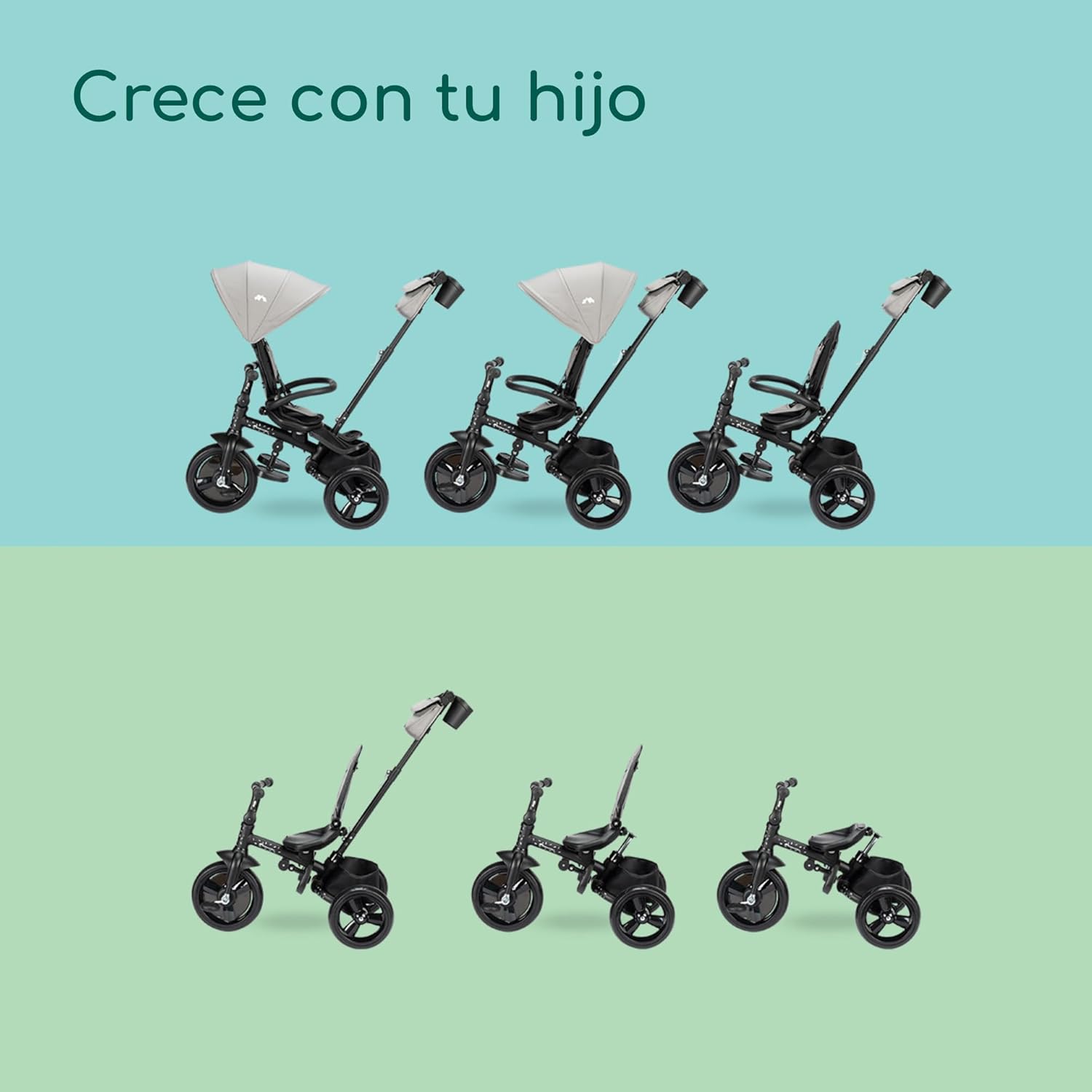 Bebeconfort Windy, Triciclo Evolutivo con Manillar para Padres, 10M-4A, 0-25 kg, Ajustable al Niño, Asiento Cómodo y Reversible, Capota Protectora, Plegado Compacto, Bicicleta Infantil, Tinted Grey