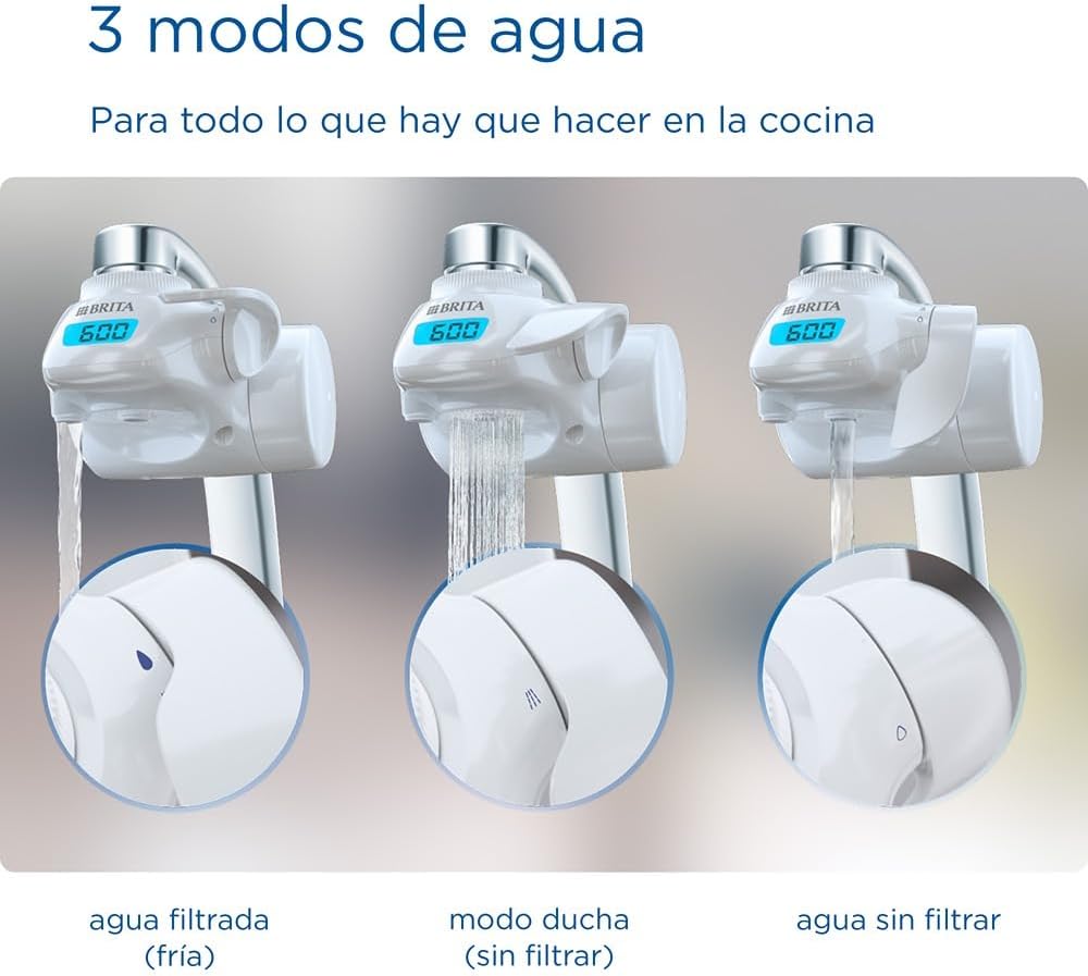 BRITA Sistema de filtragem para torneira, água filtrada de excelente sabor, inclui 1 filtro para torneira, 600 litros de água filtrada por cartucho, cor branca