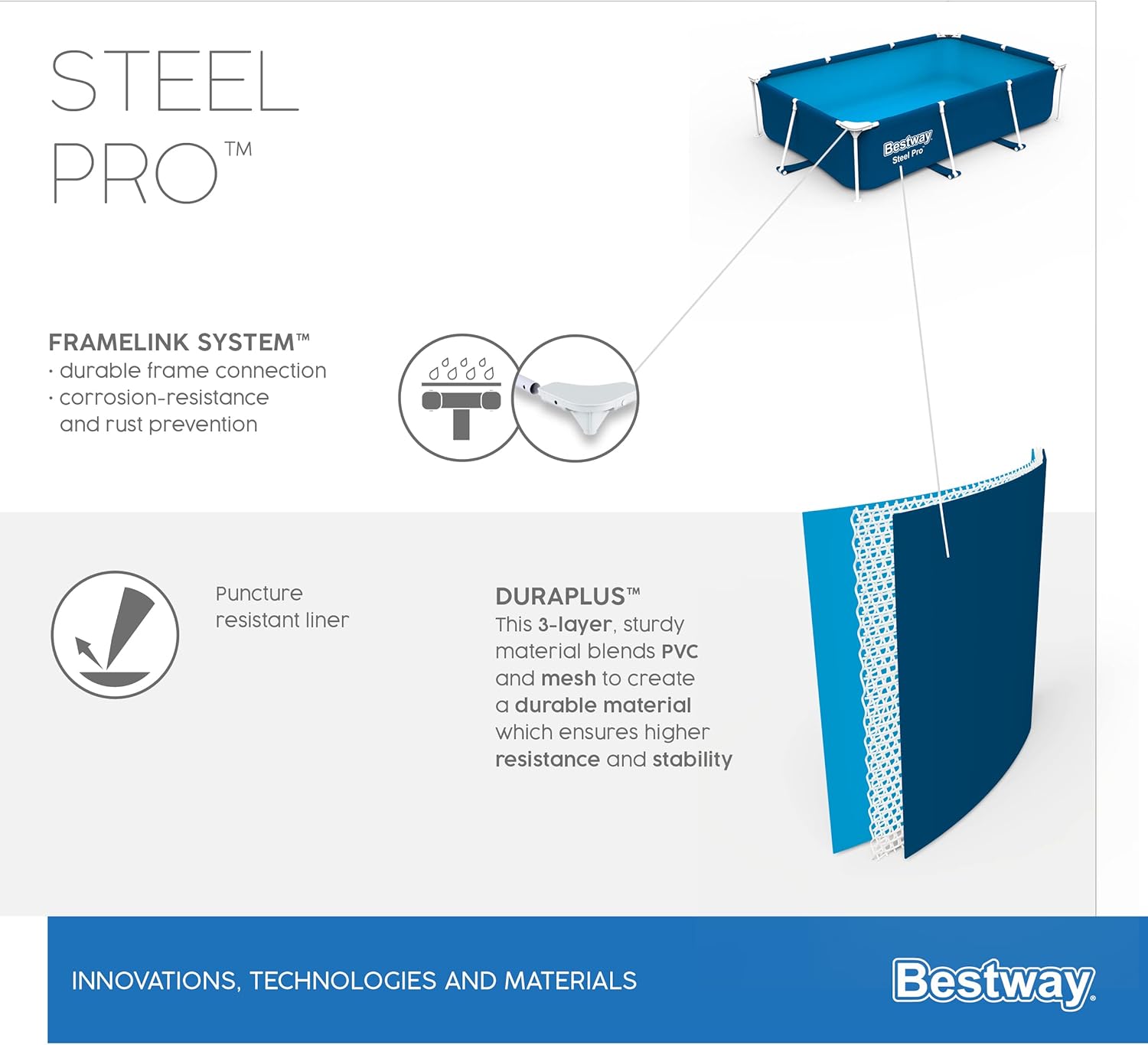 BESTWAY Piscina removível tubular infantil Steel Pro 259 x 170 x 61 cm azul