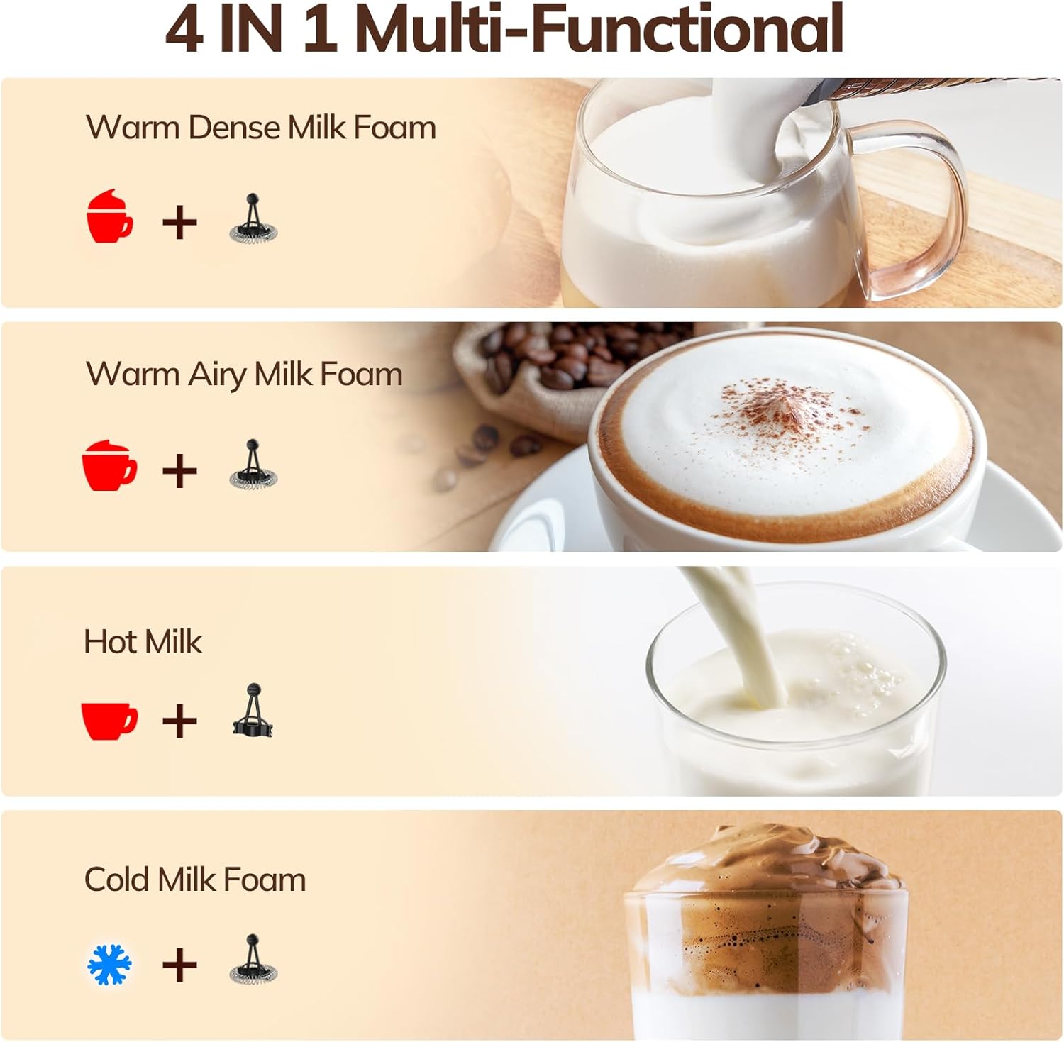 Morpilot Espumador de leite elétrico 4 em 1, aquecedor de leite para café, espuma fria e quente com leite, capuchinhos, acchiato