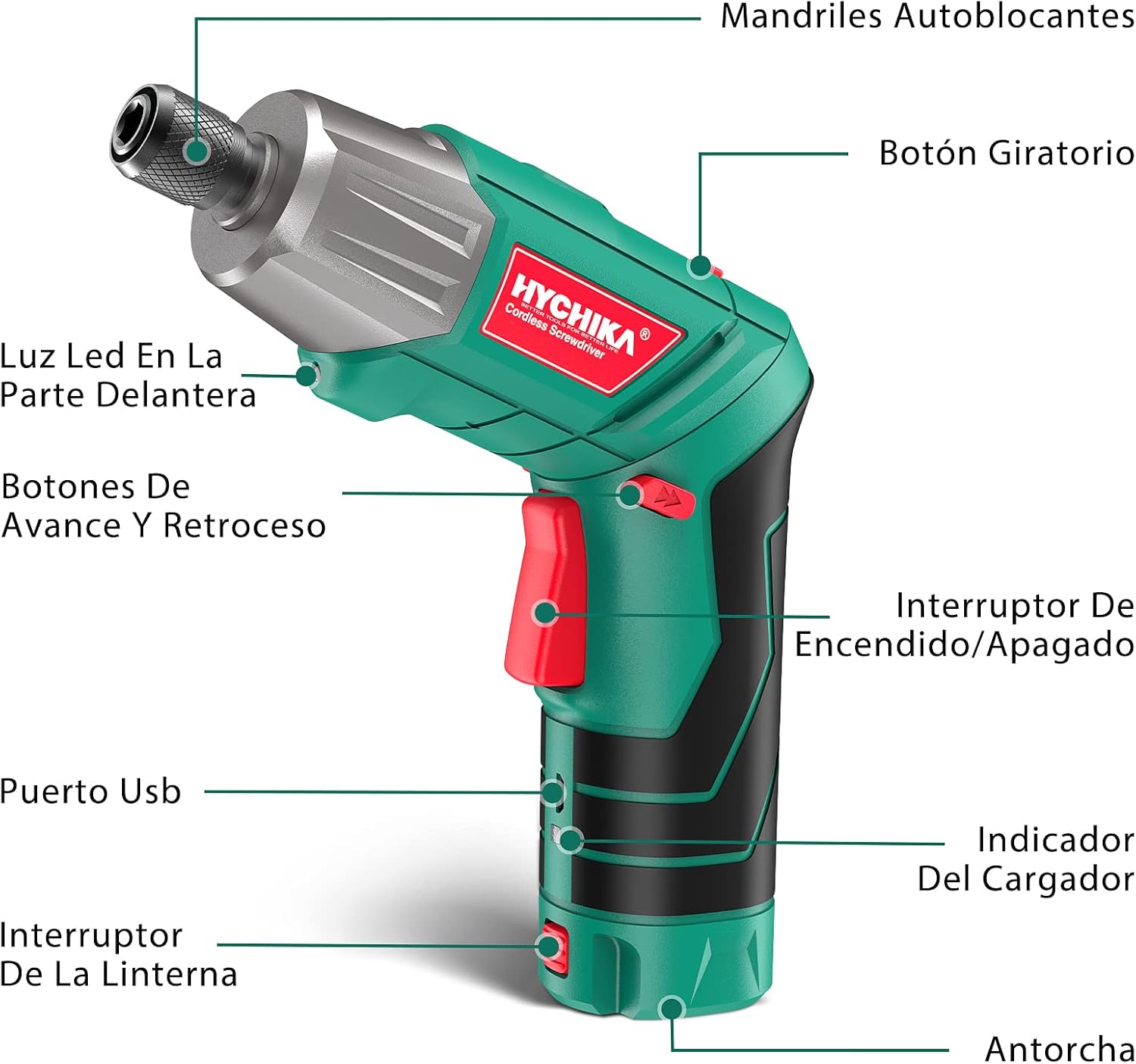 HYCHIKA Aparafusador elétrico de 6 N.m., chave de fendas sem fios (máximo torque de 6 N.m, 3,6 V, 2,0 Ah) lanterna de luz LED, chave dentada, carregador com cabo USB, 36 acessórios e estojo portátil