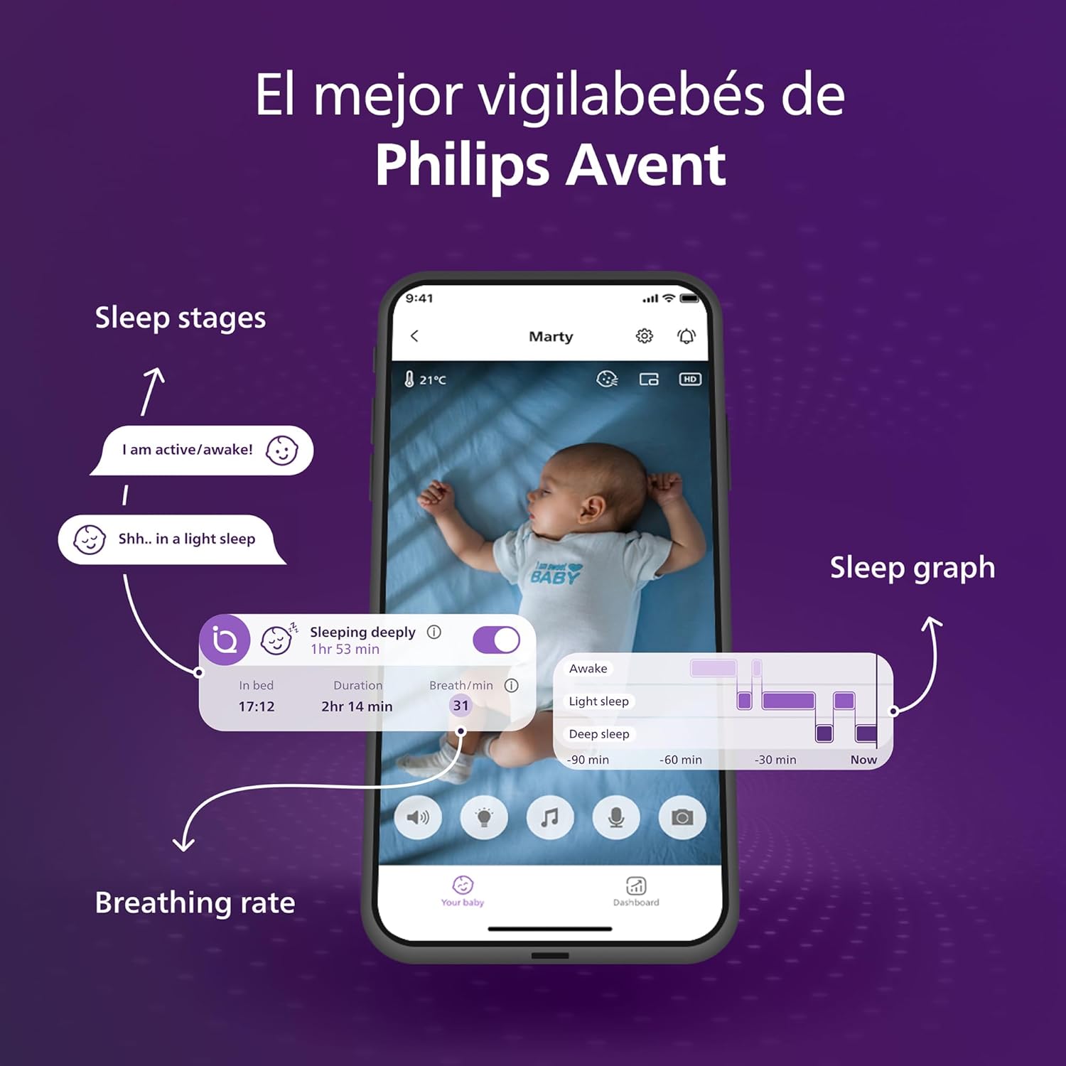 Philips Avent monitor de bebé conectado premium, o monitor mais avançado da Avent até à data, monitorização do sono e respiração por IA, tradução do choro, SCD973/26