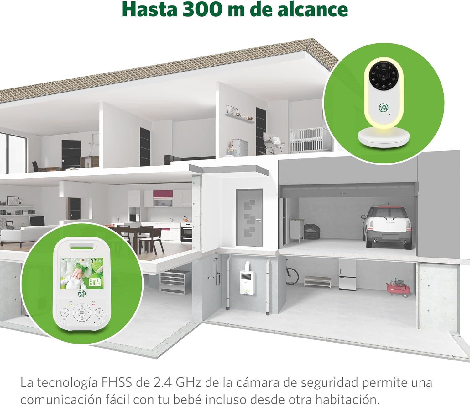 LeapFrog LF2423 Baby Monitor with Night Light Camera, 2600mAh Smart Baby Surveillance Camera with 2.8" IPS Screen, Night Vision, Temperature Monitoring, Two-Way Communication