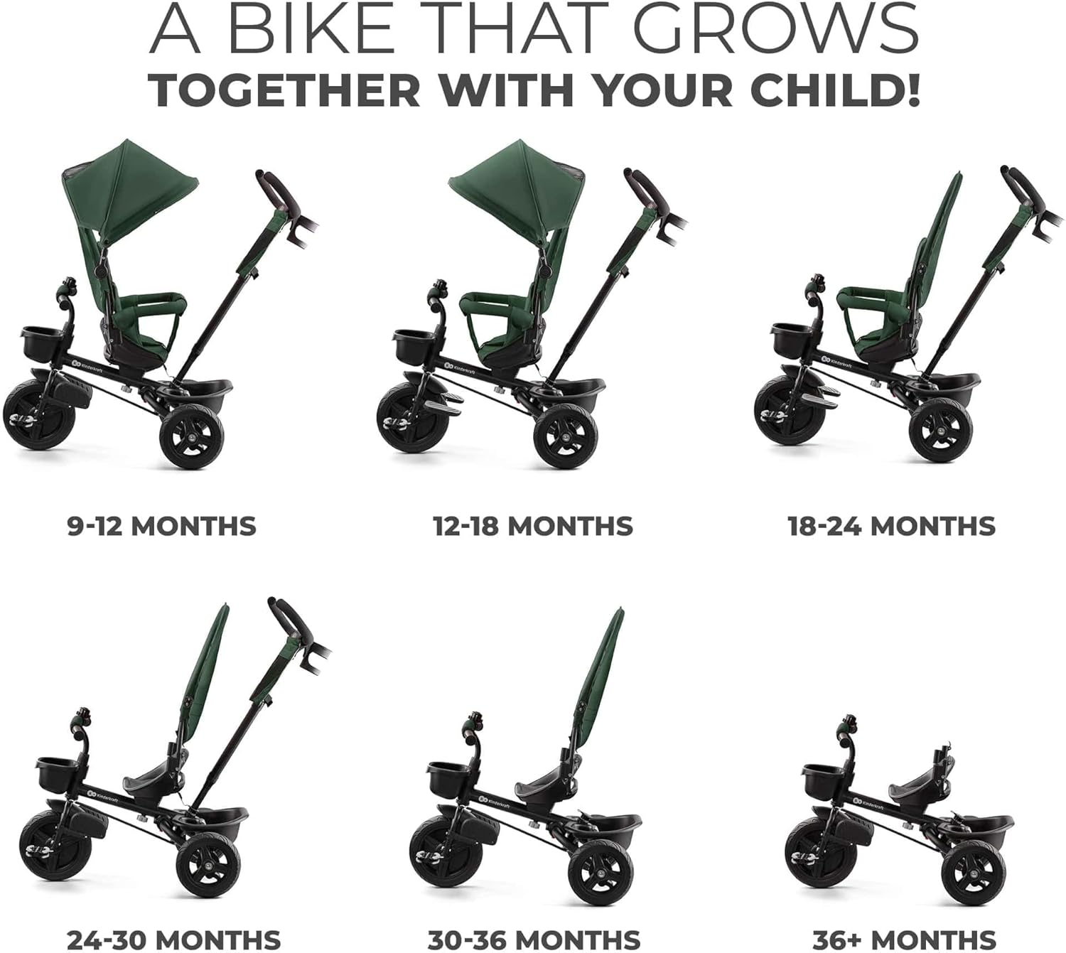 Kinderkraft AVEO Triciclo Bebé, Plegable, Trike, Bicicleta para Niños, Triciclo Evolutivo, Triciclo Sin Pedales, Bicicleta Bebe, Con Accesorios Práctico, Dos Cestas, 9 Meses a 25 kg, Verde