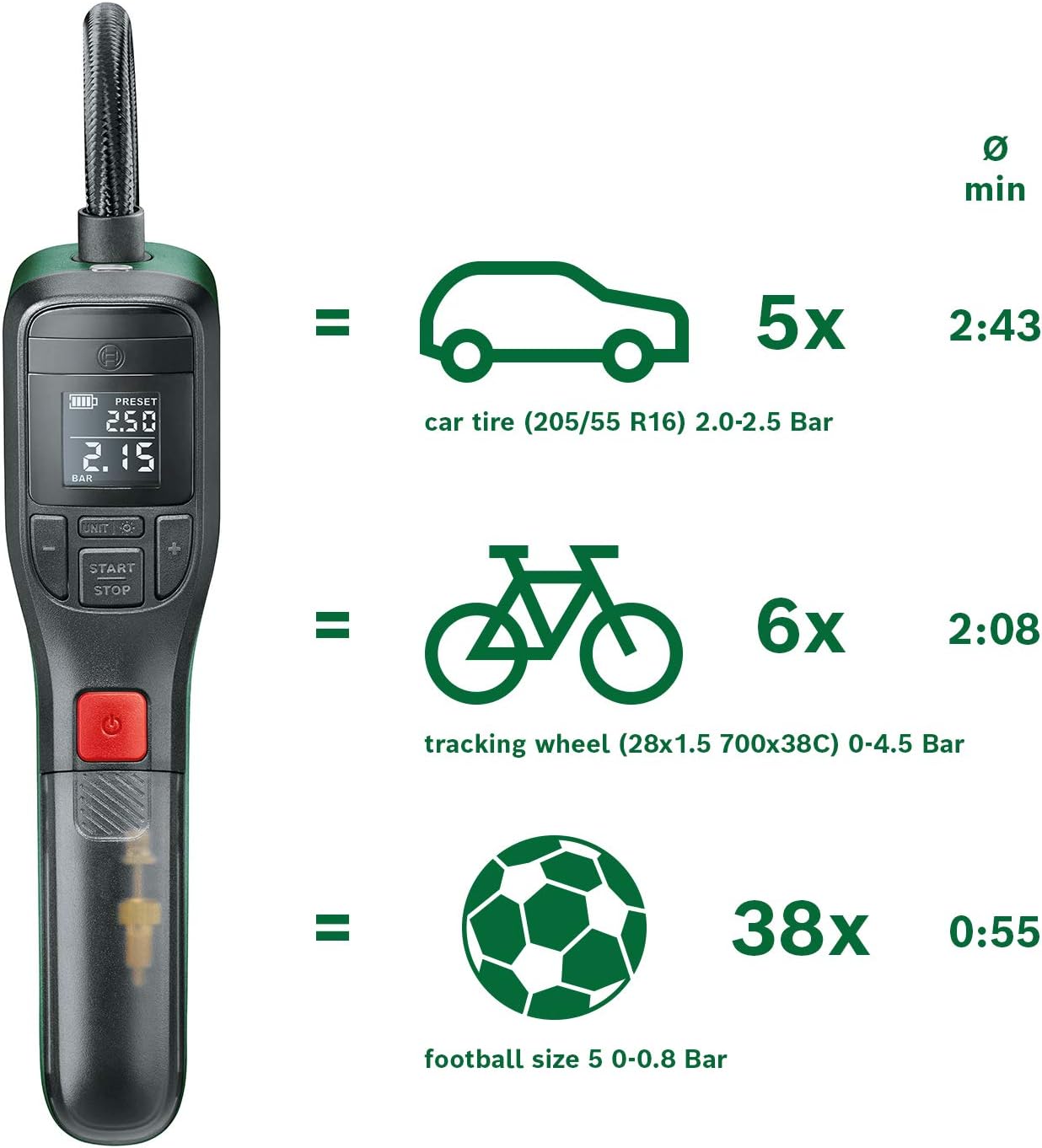 Bosch Inflador / mini bomba de ar elétrica EasyPump (bateria de 3,0 Ah, 3,6 V, função Autostop, 150 PSI, 10,3 bares, LED, recarregável via cabo USB-C, em caixa de cartão)