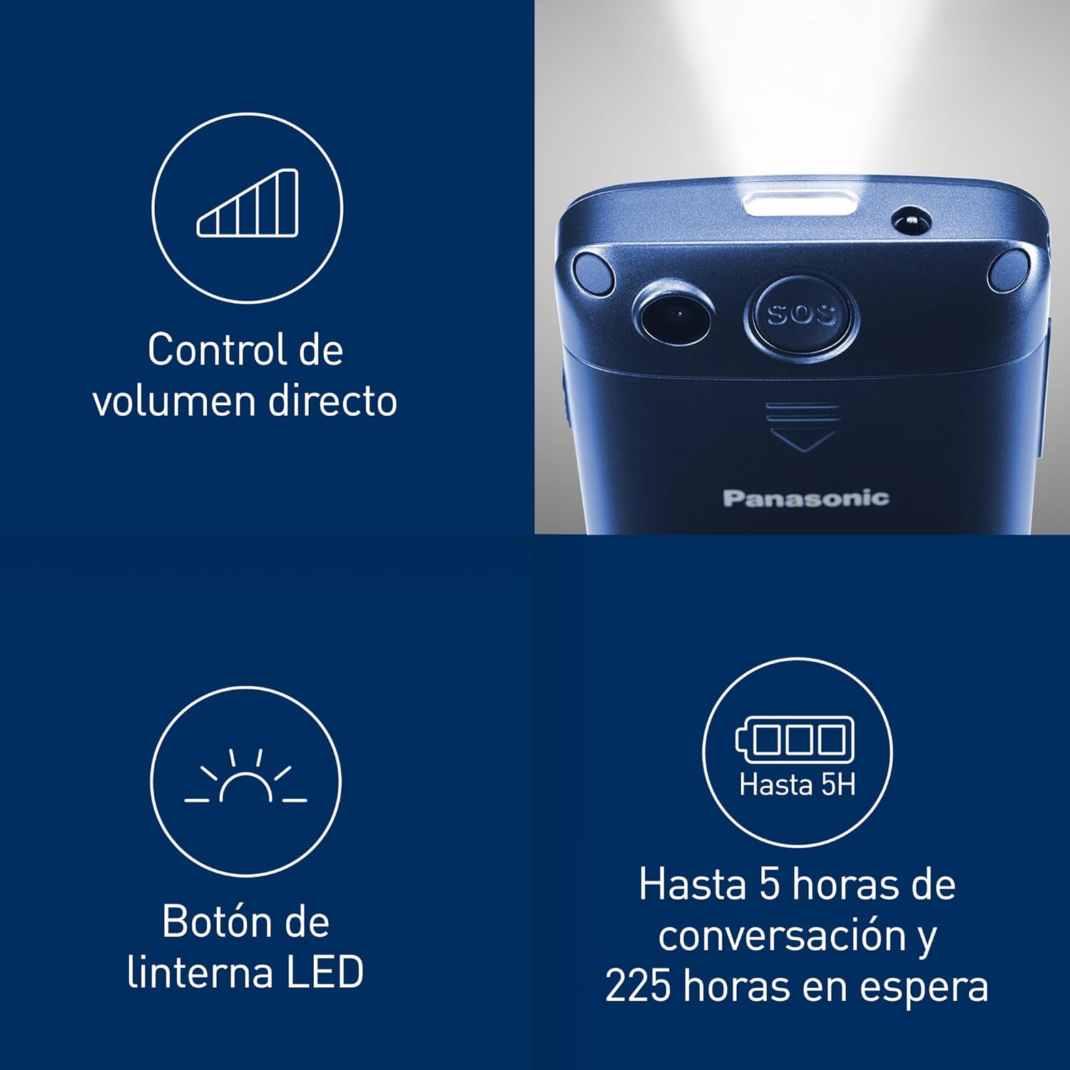 Panasonic KX-TU110EXC - Teléfono Móvil Para Personas Mayores, 1.77 Pulgadas (160 x 128), Pantalla y Teclas Grances, Botón SOS, Resistente a Golpes, Linterna, Batería 22h, Azul, 11,4 x 5,1 x 1,3 cm