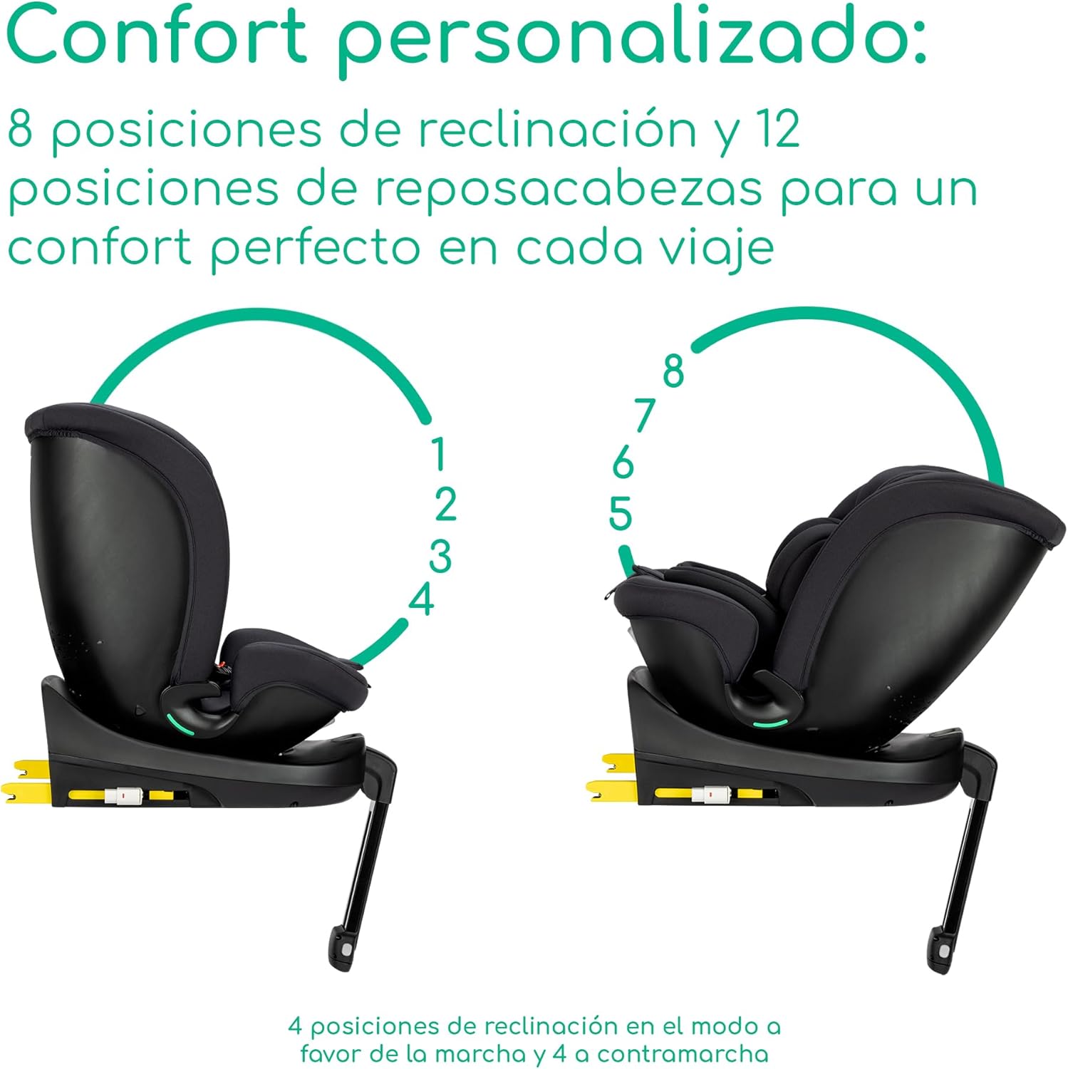 Bebeconfort RevolveFix Plus 360 i-Size, Cadeira de carro 360, 0-12 anos, 40-150 cm, cadeira de carro ISOFIX, suporte para perna, rotação de 360, 8 posições de relinação, 12 posições repos-cabeça, full
