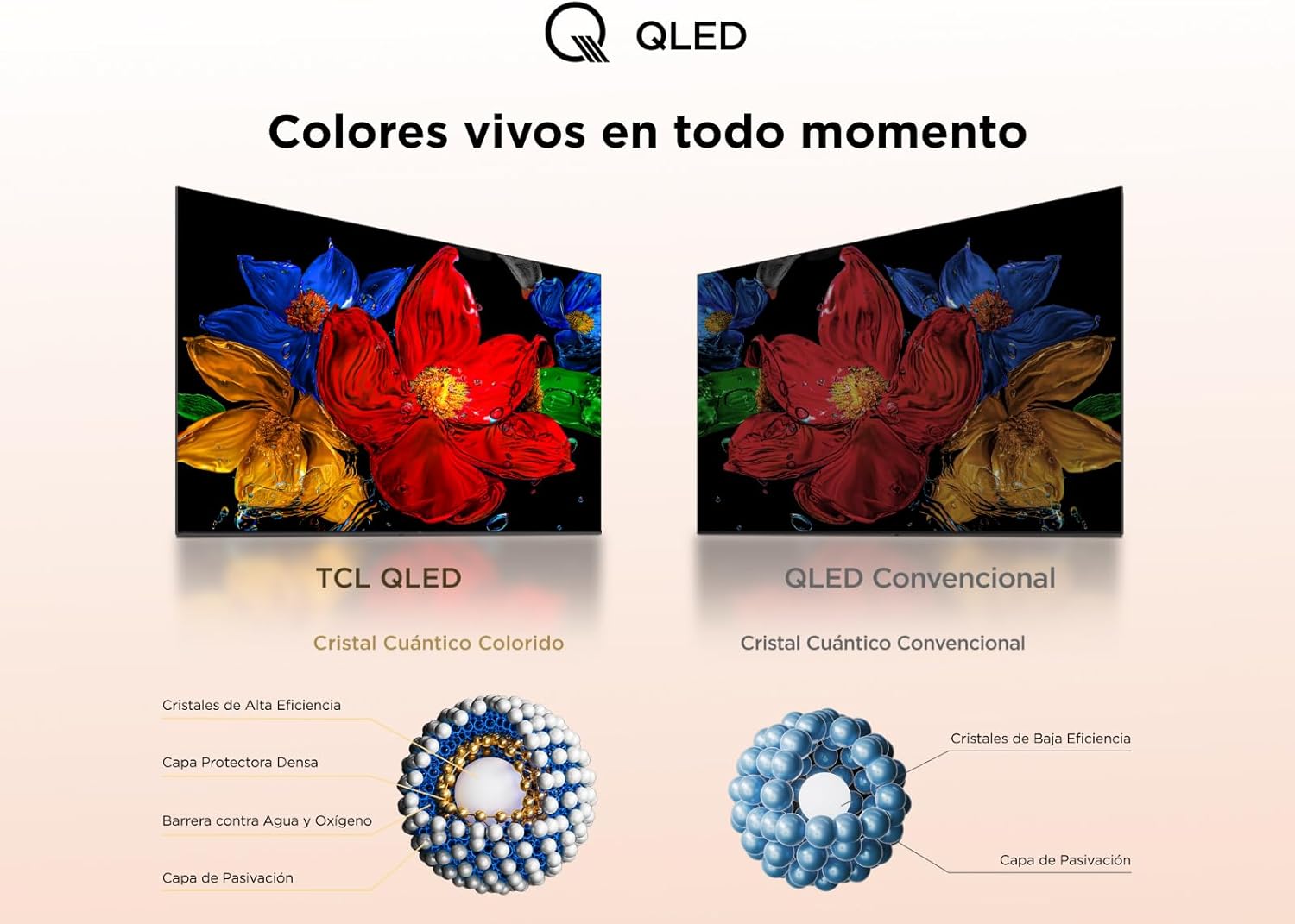 TCL 32SF560 – Smart QLED Full HD 32" TV Direct LED con Fire TVy HDR, Pulsa y Pregunta a Alexa, diseño metálico sin Bisel