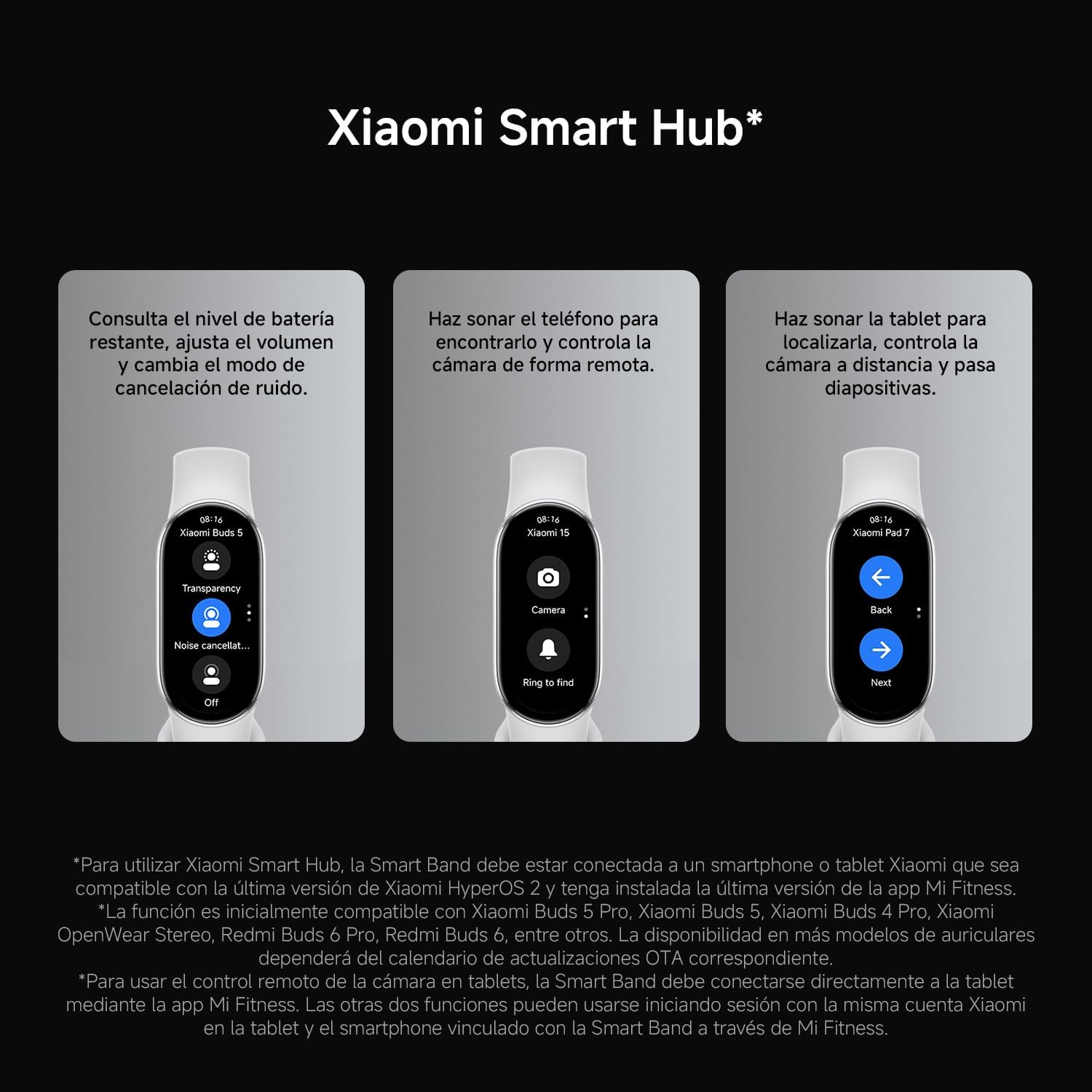 Xiaomi Smartband 10 Ecrã AMOLED