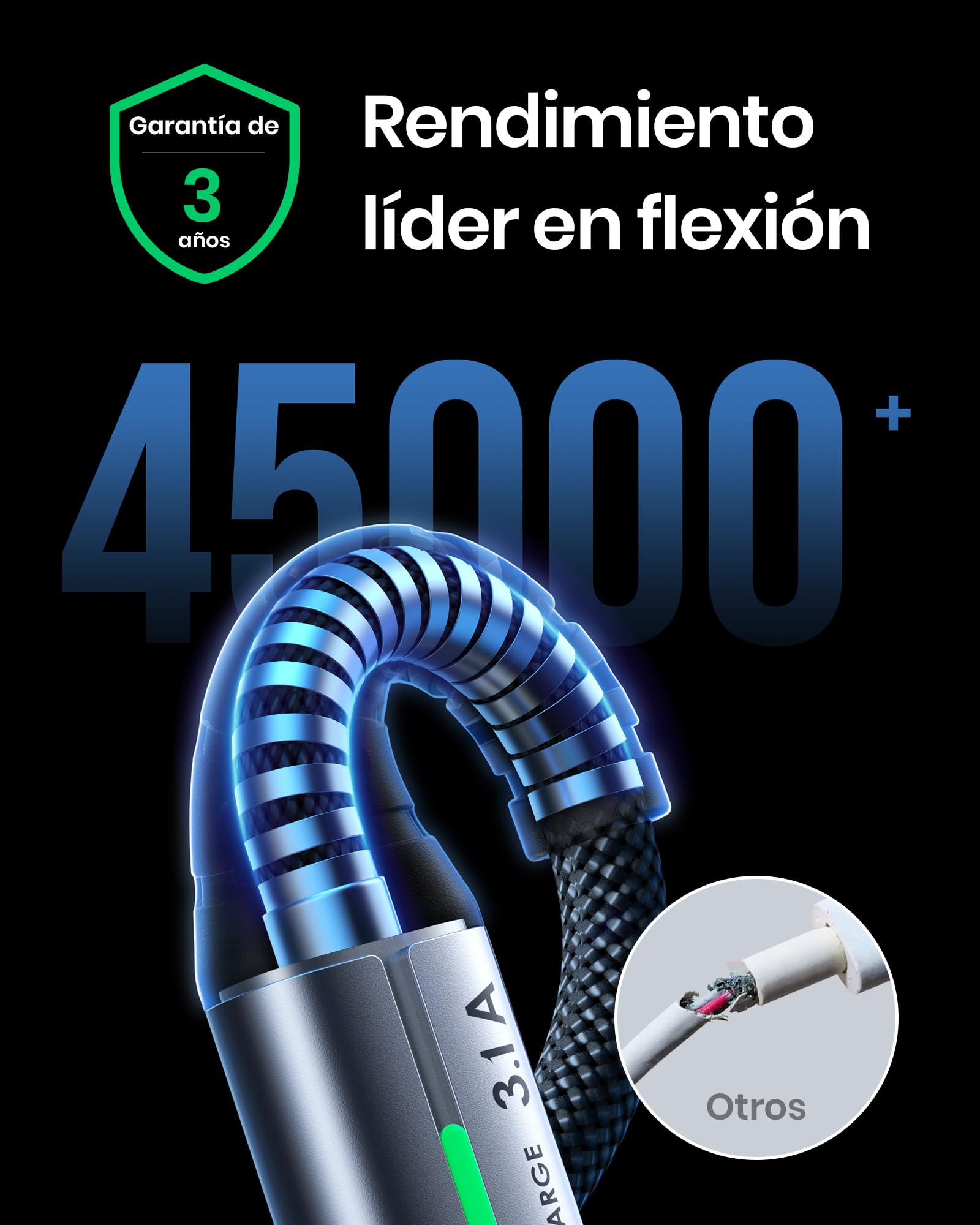 Cabo USB A USB C INIU, [2 m] QC 3,0 e 3,1 A Cabo USB C Carregamento rápido, liga trançada de nylon Cabo USB tipo C Carregador compatível com iPhone 16 15 Pro Samsung S21 Huawei Xiaomi Pixel ECC.