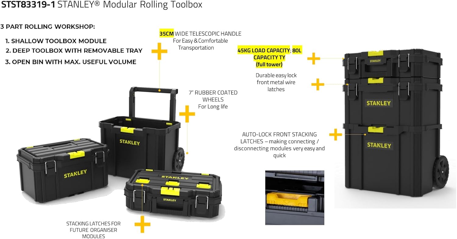 STANLEY Oficina móvel 3 em 1, compacta, porta-ferramentas integrado, 80 L de capacidade total, capacidade de carga de 45 kg, alça telescópica de 35 mm de largura, multicolorida, STST83319-1