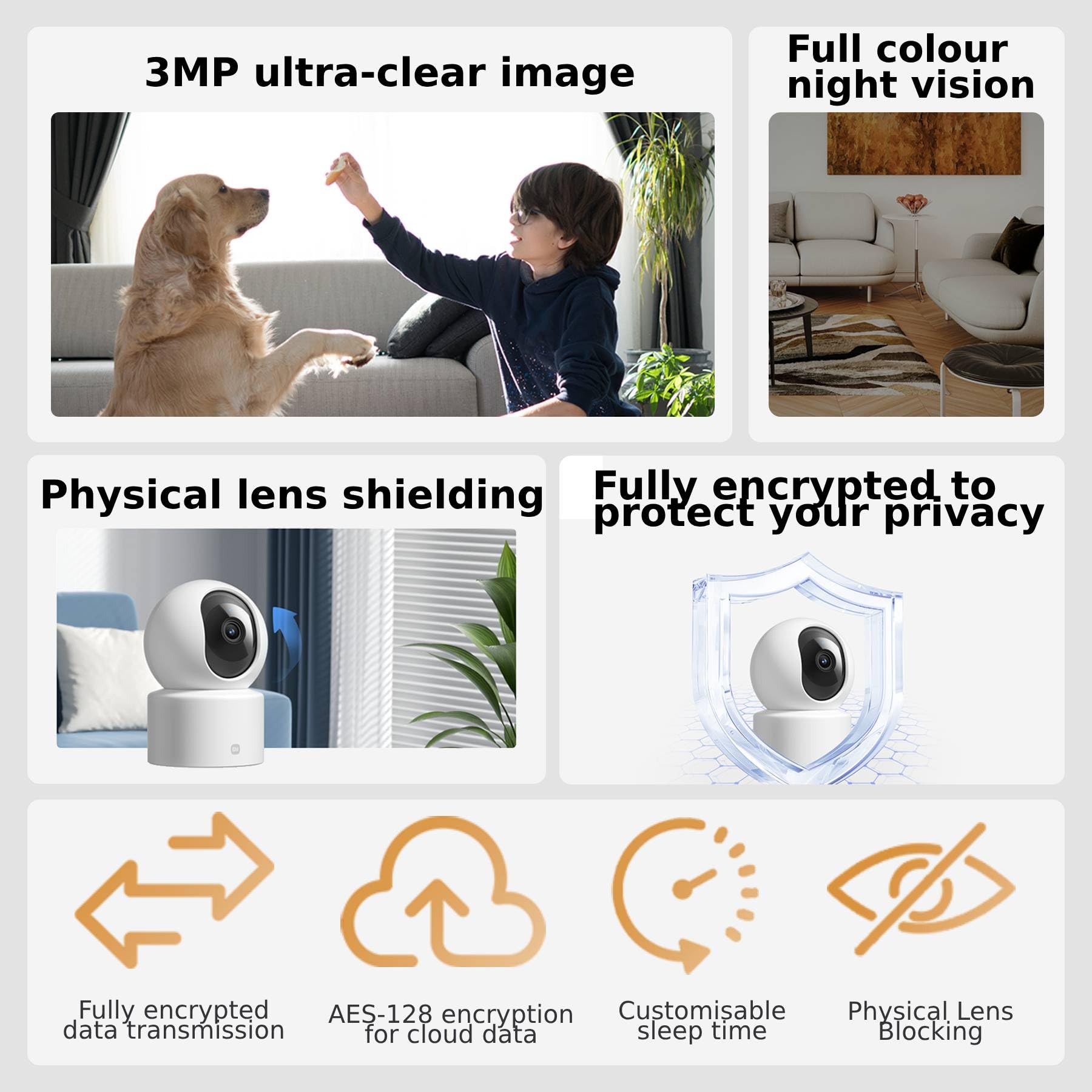 Xiaomi Smart Camera C200 - Cámara de vigilancia con resolución 1080p, 360°, Apertura F2.1, visión Nocturna, detección de Movimiento con IA, admite Tarjeta SD, Blanco (Versión ES + 3 años de garantía)
