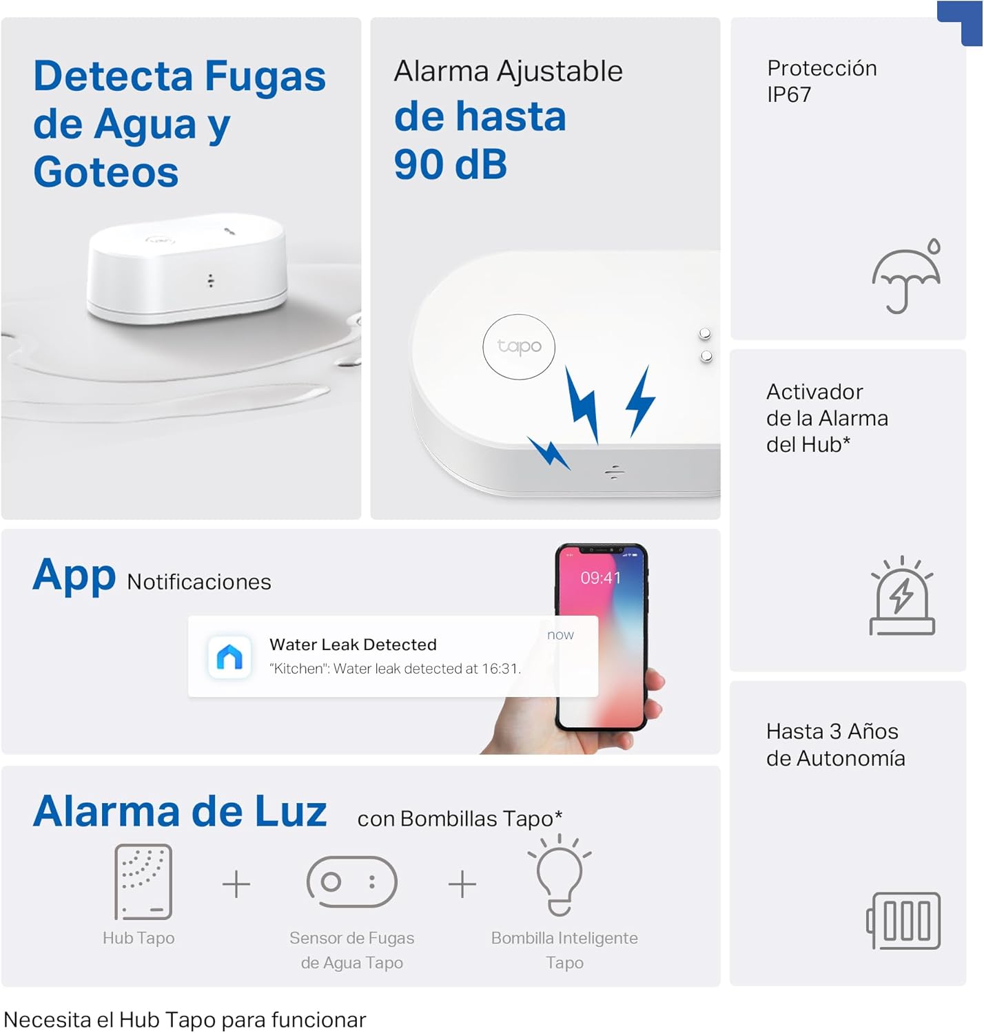 Tapo T300 – Sensor Inteligente de Fugas de Agua, clasificación IP66 a Prueba de Agua, Alarma de Fugas de 90 dB, Compatible con concentrador, Doble inducción