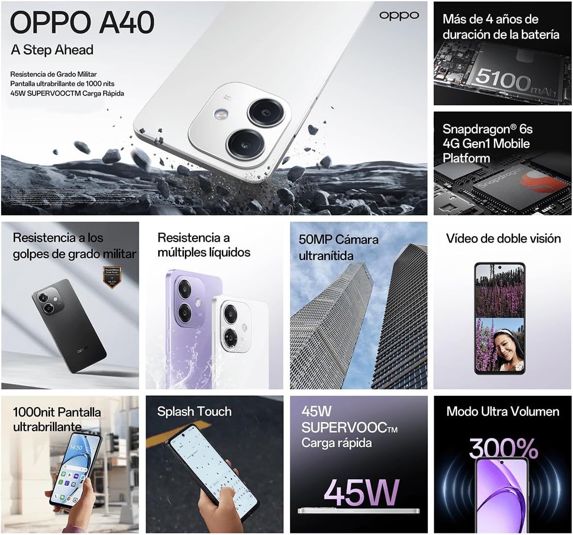 Oppo A40, duplo, 128 GB 4 GB Ram, Starry Purple