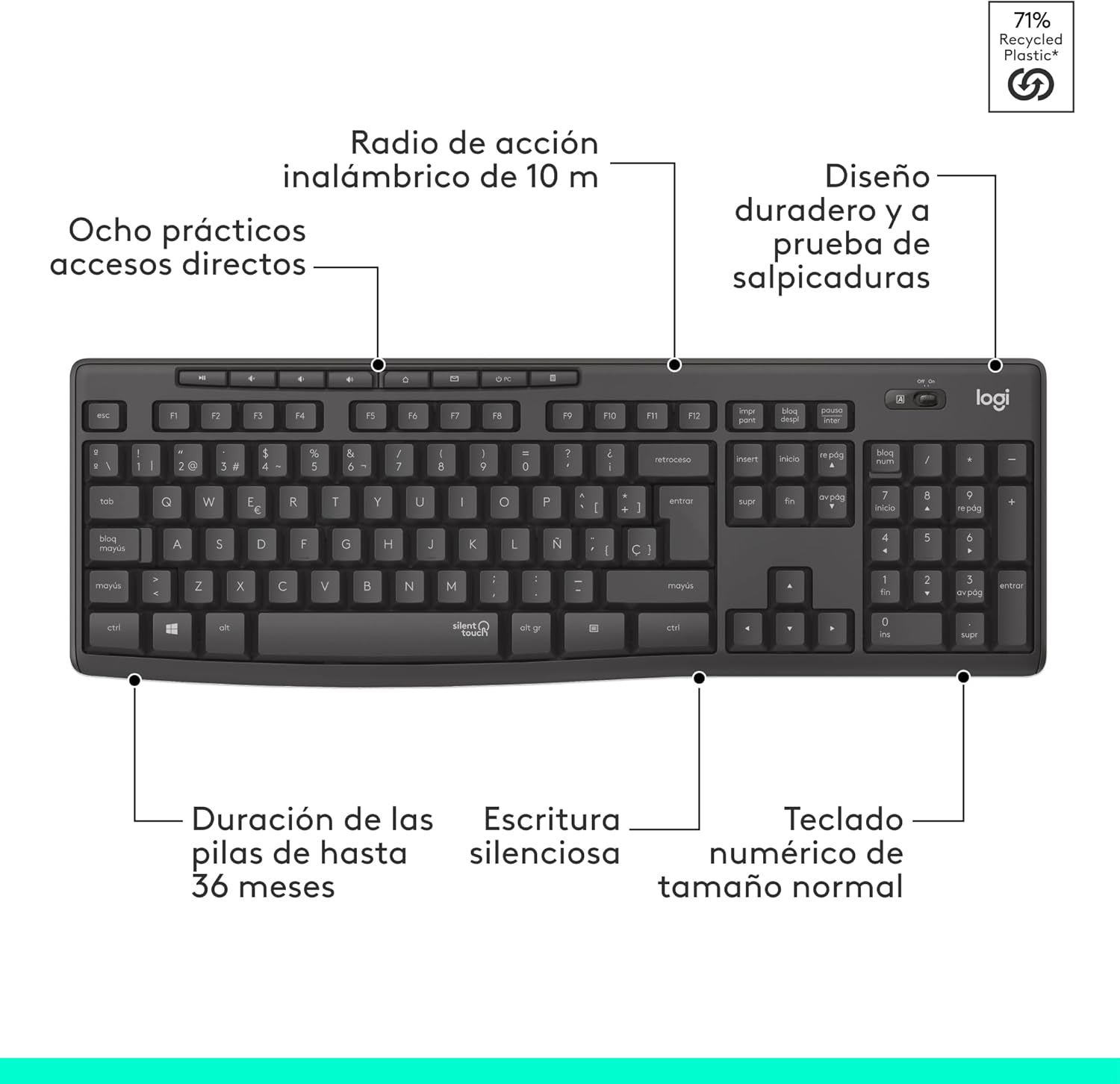 Logitech MK295 Silent Combinación de Teclado y Ratón Inalámbricos con SilentTouch, Seguimiento Óptico, Tecnología Inalámbrica sin Demoras, 90% Menos de Ruido, QWERTY Español, Negro