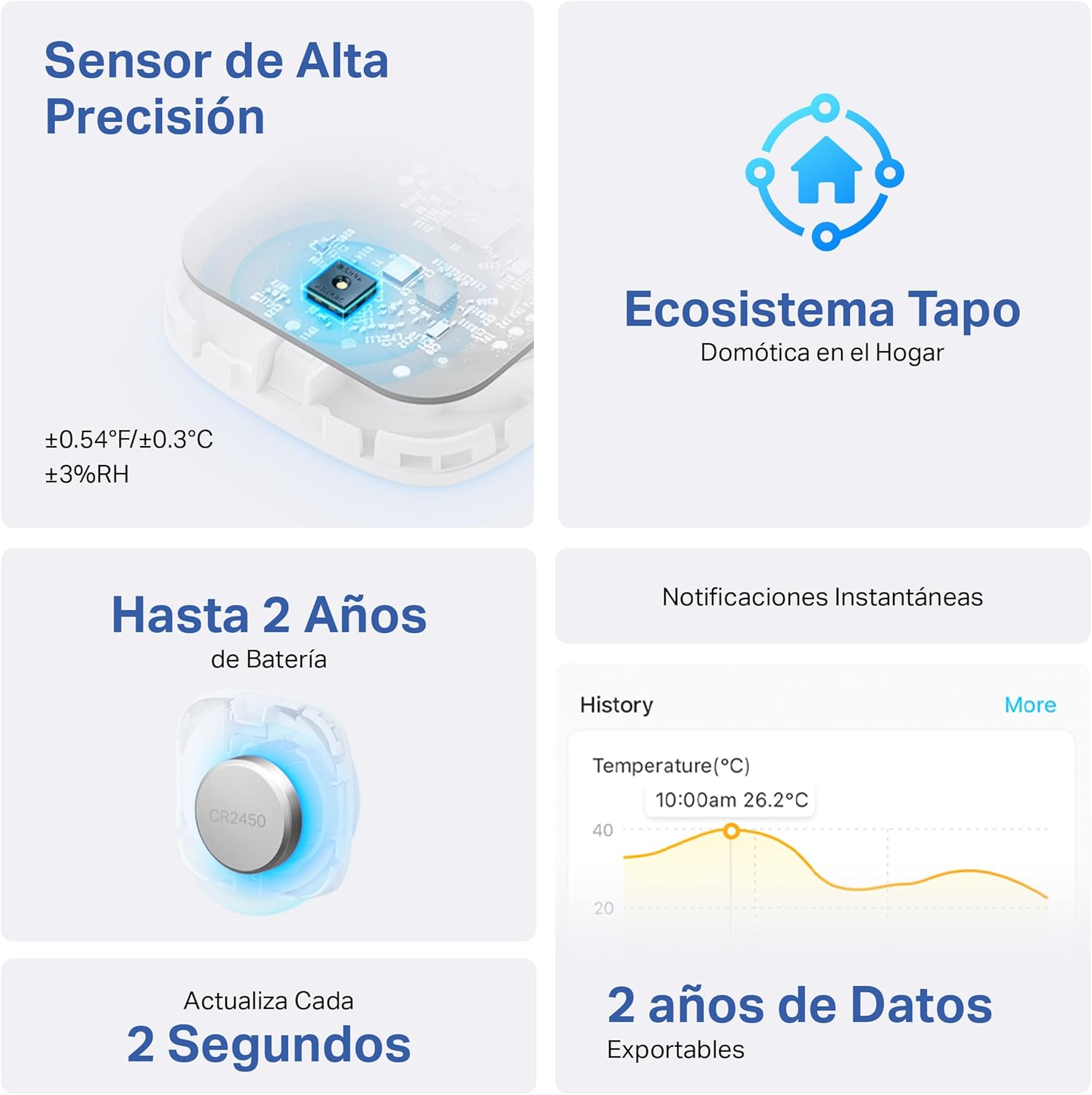 Tapo TP-Link T310 Sensor de temperatura e humidade Wi-Fi inteligente, alta precisão, controlo à distância, bateria longa duração (requer hub)