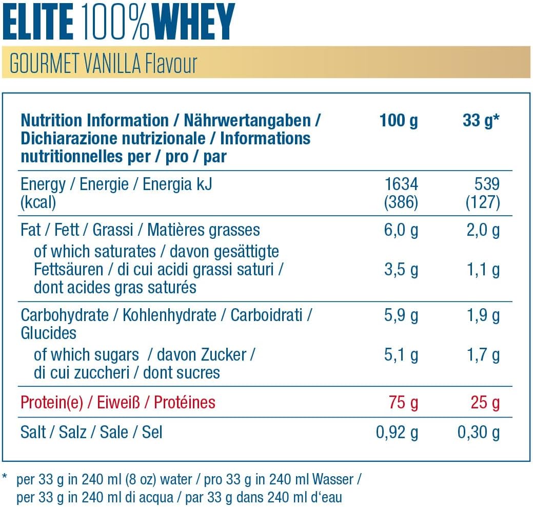 Dymatize Elite 100 % Whey Gourmet baunilha 932 g - Pulverizador de almofada adequada e baixo açúcar proteção de soro e BCAA