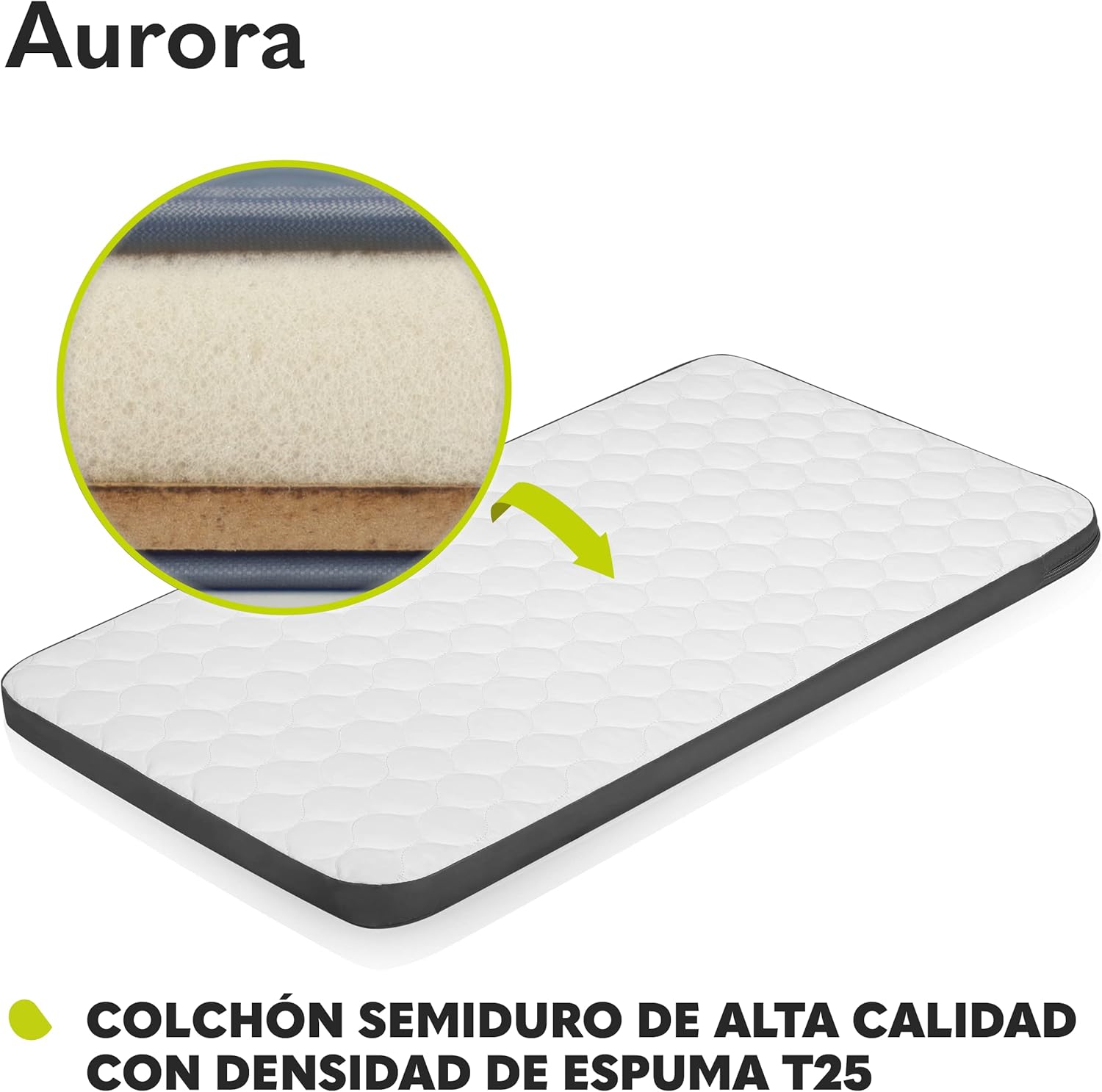 lionelo Aurora Berço de colecho 3 em 1 até 9 kg, berço de balanço, ajuste de altura e inclinação do colchão, 4 rodas com travão, colchão ergonómico, bolsa