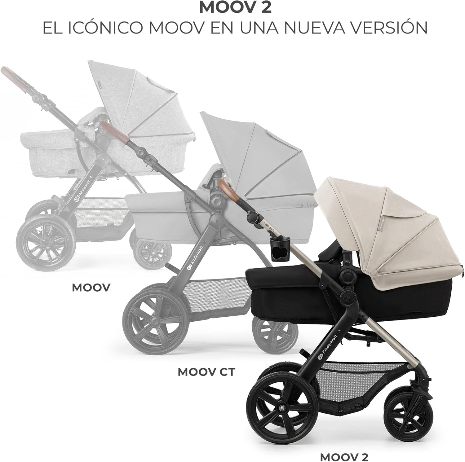 Kinderkraft MOOV2 Carrinho de bebé 3 em 1, EVA, Mink PRO I-Size, sistema de viagem, carrinho para bebé, carrinho de passeio, dobrável, para recém-nascido, desde o nascimento até aos 3 anos, cinzento