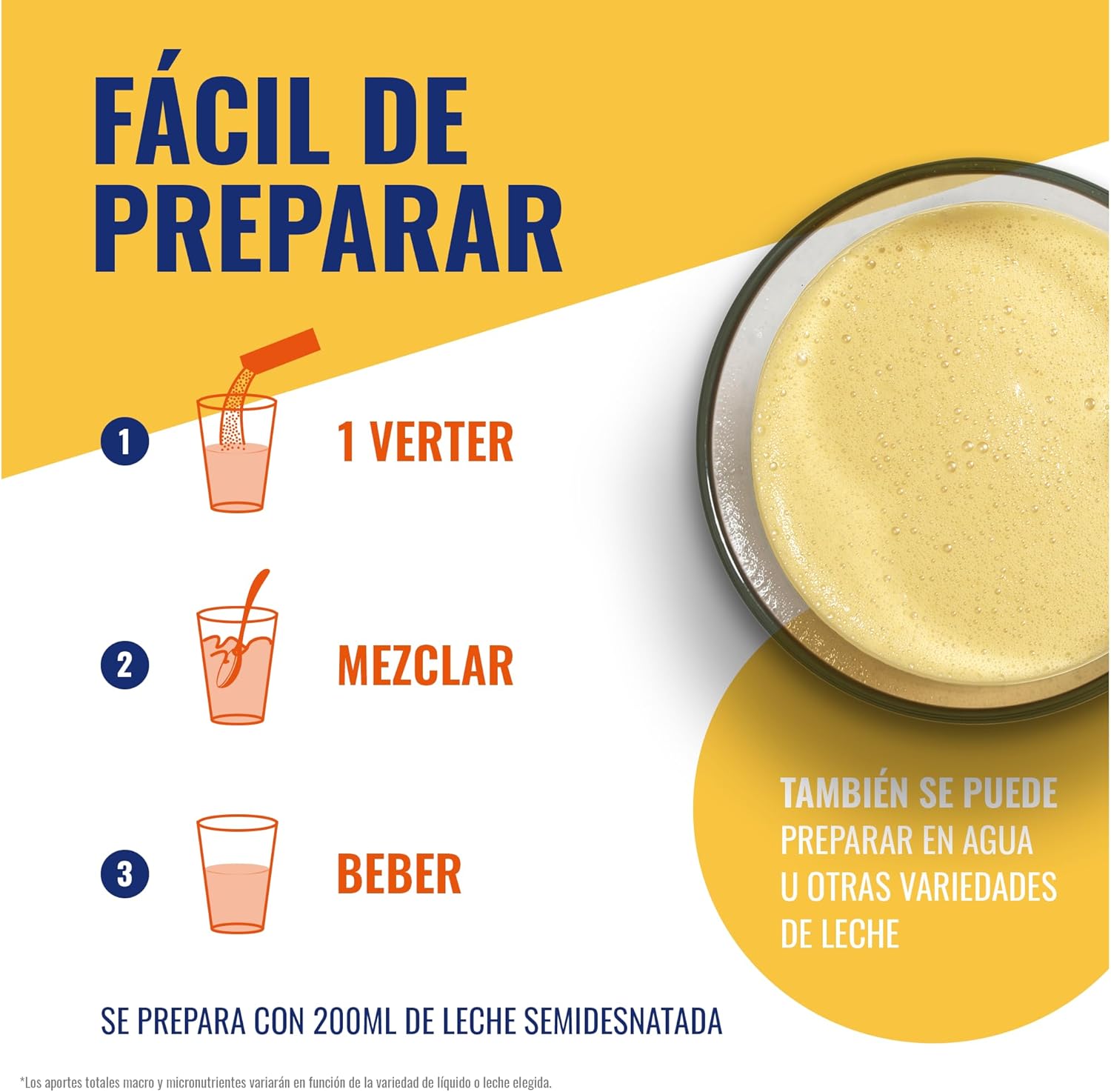 Meritene | Fuerza y Vitalidad | Batidos Sabor Vainilla | Fuerza para tus Músculos, Vitalidad para ti | Solución Nutricional para Adultos con Proteínas, Vitaminas y Minerales | 15 Sobres | 450 gr