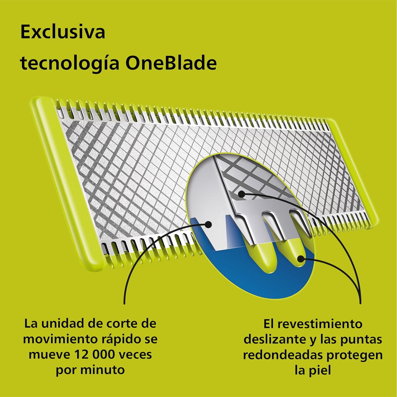 Philips OneBlade 360 Máquina de barbear híbrida, barbeador elétrico e máquina de barbear, 2 lâminas 360, guia de pente ajustável 5 em 1 (modelo QP2734/30)