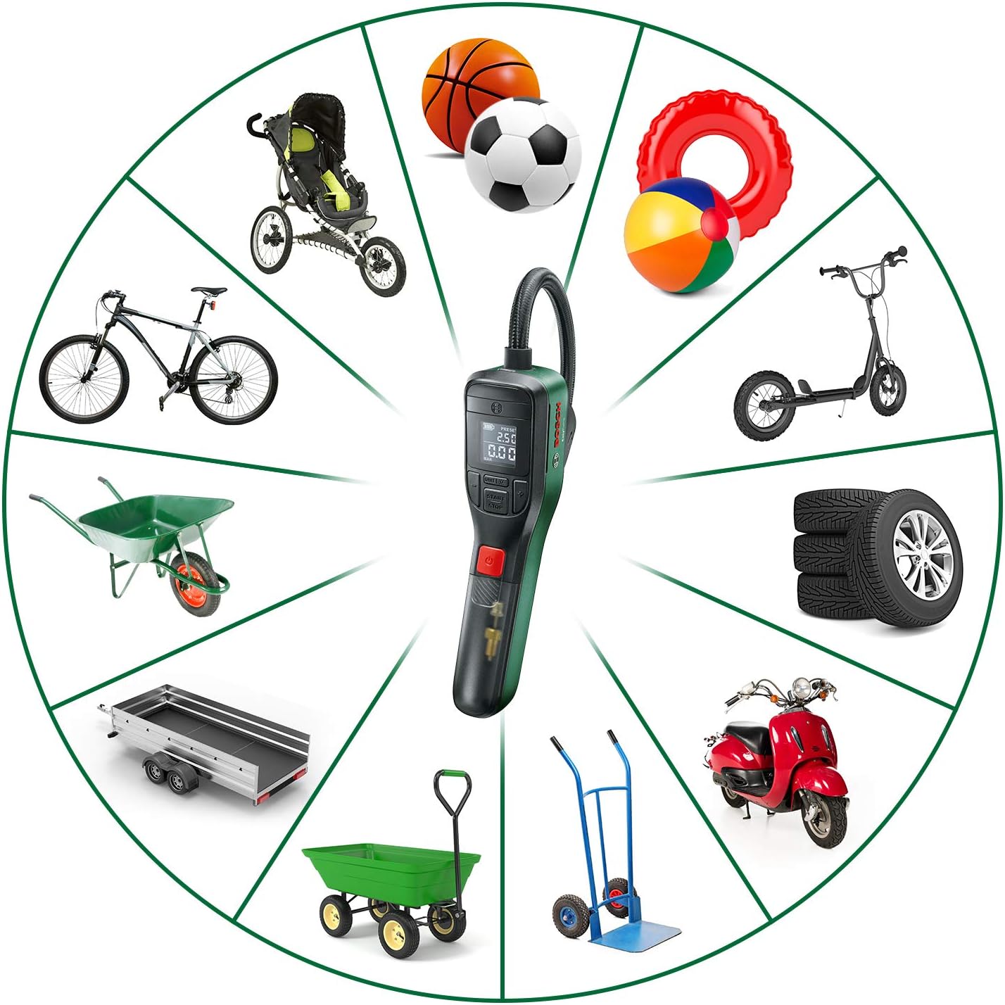 Bosch Inflador / mini bomba de ar elétrica EasyPump (bateria de 3,0 Ah, 3,6 V, função Autostop, 150 PSI, 10,3 bares, LED, recarregável via cabo USB-C, em caixa de cartão)