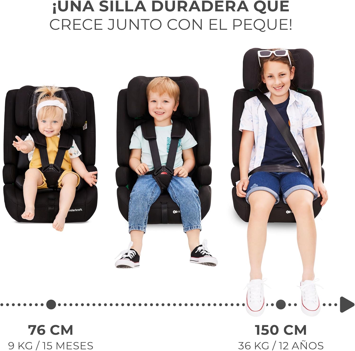 Kinderkraft SAFETY FIX 2 I-SIZE 75-150 cm Cadeira de carro grupo 1 2 3 isofix, assento largo e macio para criança, arnês interior de 5 pontos, ajuste de apoio, redutor modular, preto