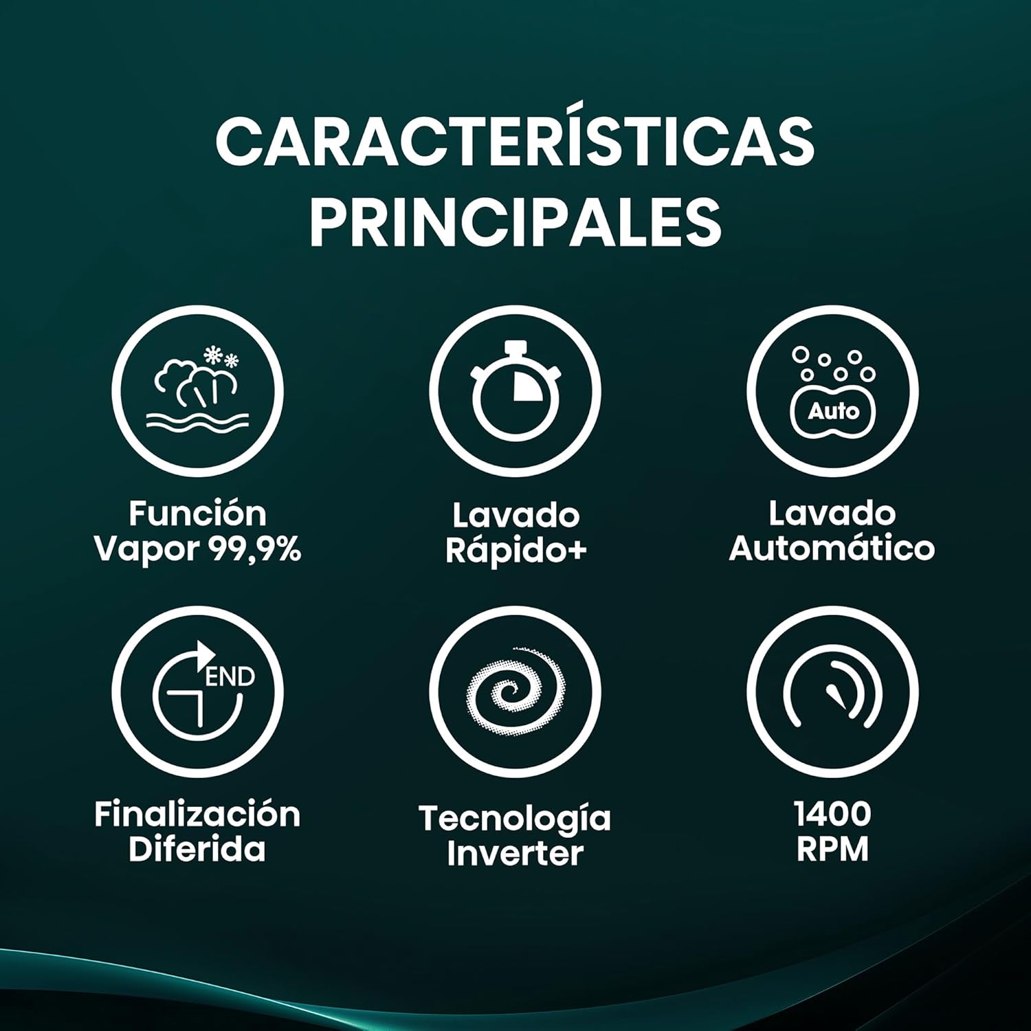 Hisense WF1Q8041BW2 - Máquina de lavar roupa, classe A, 8 kg, 1400 rpm, altura 85 cm x largura 60 cm, branco, função de vapor 99,9%, lavagem rápida, lavagem automática, conclusão diferida, Tecnologia