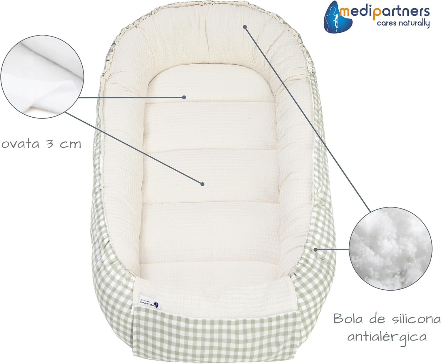 Medi Partners Ninho de bebé recém-nascido redutor de berço - 100 x 60 x 15 portátil ou de viagem de coleço anticólicas bilateral bebés 100 % algodão baú (quadros com azeitona ofre)