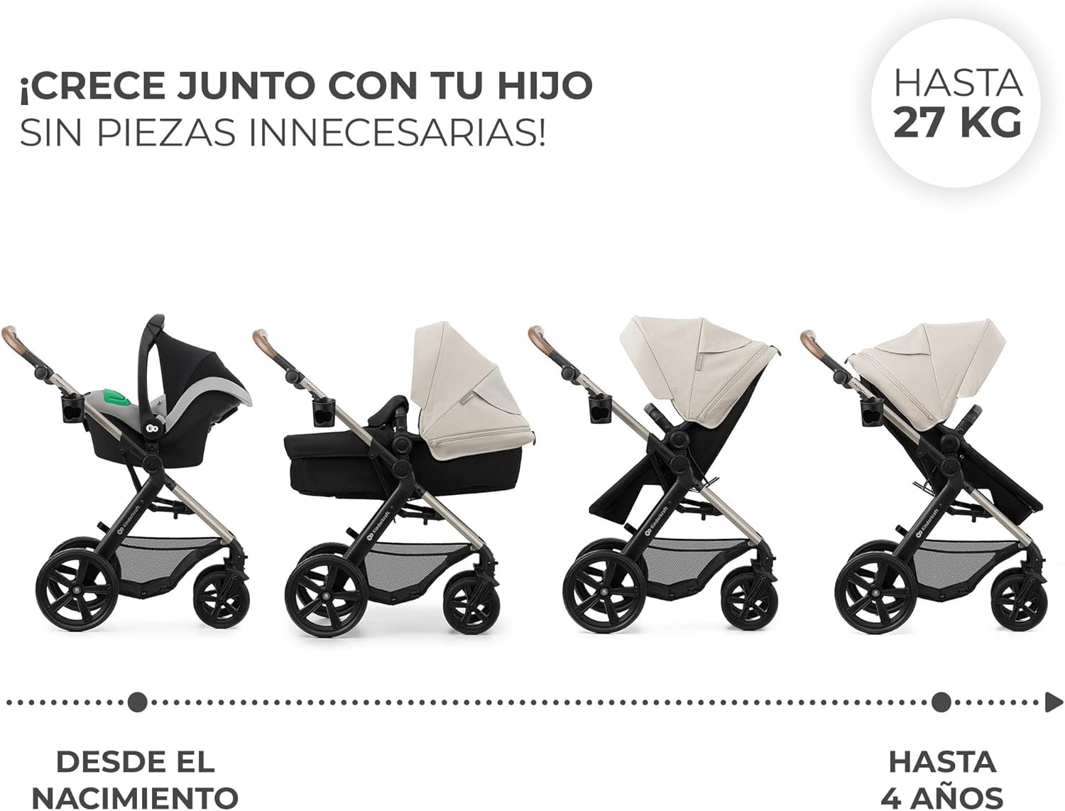 Kinderkraft MOOV2 Carrinho de bebé 3 em 1, EVA, Mink PRO I-Size, sistema de viagem, carrinho para bebé, carrinho de passeio, dobrável, para recém-nascido, desde o nascimento até aos 3 anos, cinzento