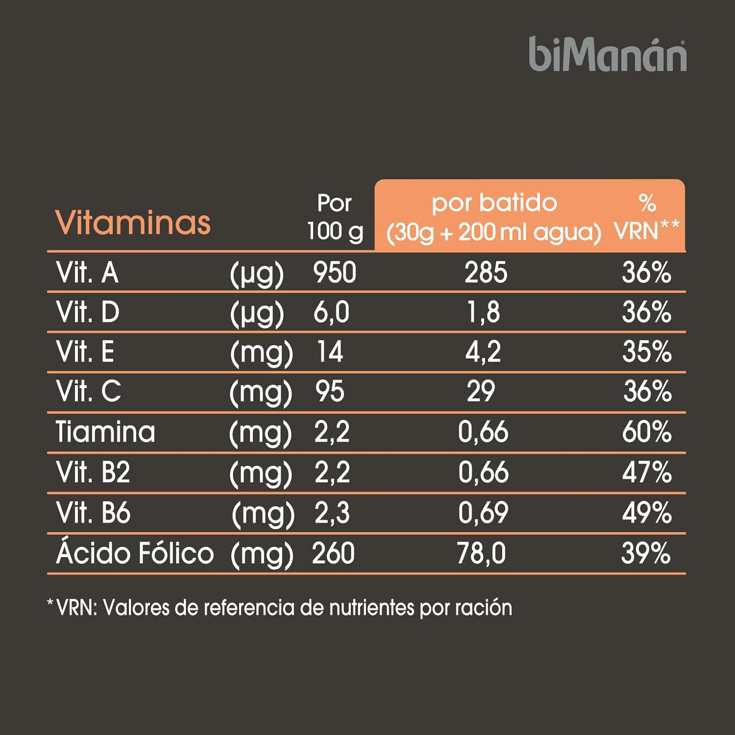 BIMANÁN - Batido de proteína, sabor de chocolate, 52% de proteína por porção, ajuda a tonificar e aumentar a massa muscular, 360 g, 12 Rações