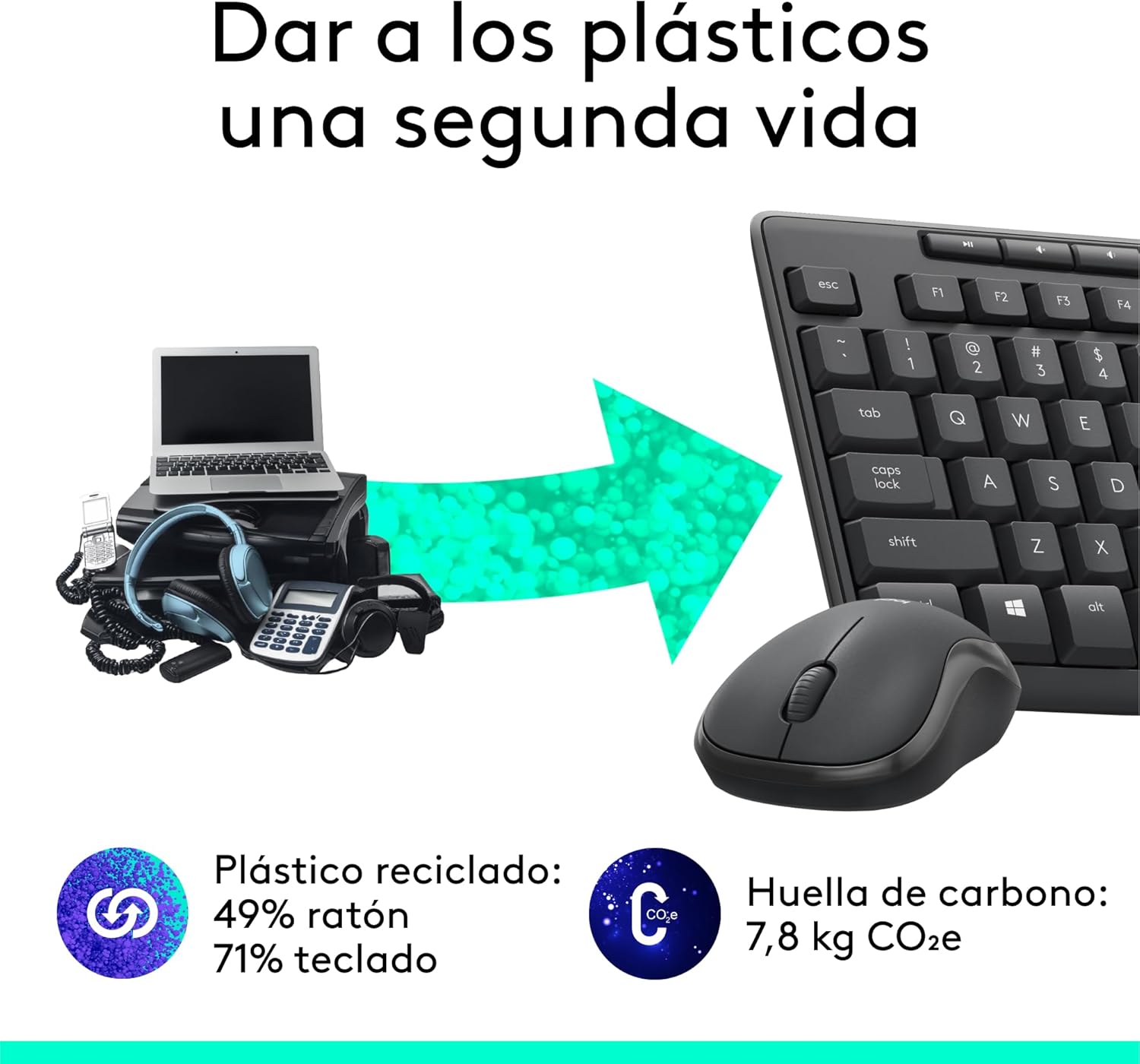 Logitech MK295 Silent Combinación de Teclado y Ratón Inalámbricos con SilentTouch, Seguimiento Óptico, Tecnología Inalámbrica sin Demoras, 90% Menos de Ruido, QWERTY Español, Negro