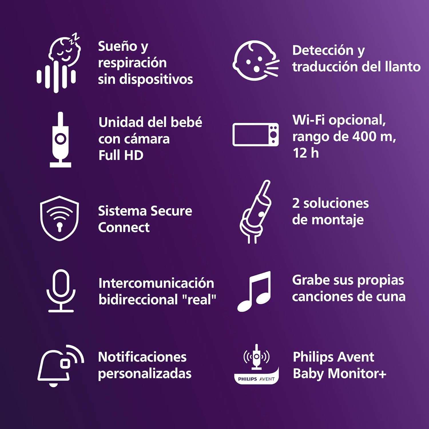 Philips Avent monitor de bebé conectado premium, o monitor mais avançado da Avent até à data, monitorização do sono e respiração por IA, tradução do choro, SCD973/26