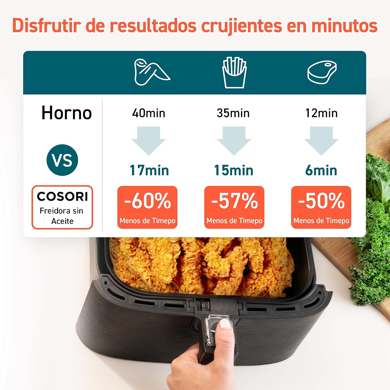 COSORI Fritadeira sem óleo 5,5 l, preto, branco e vermelho