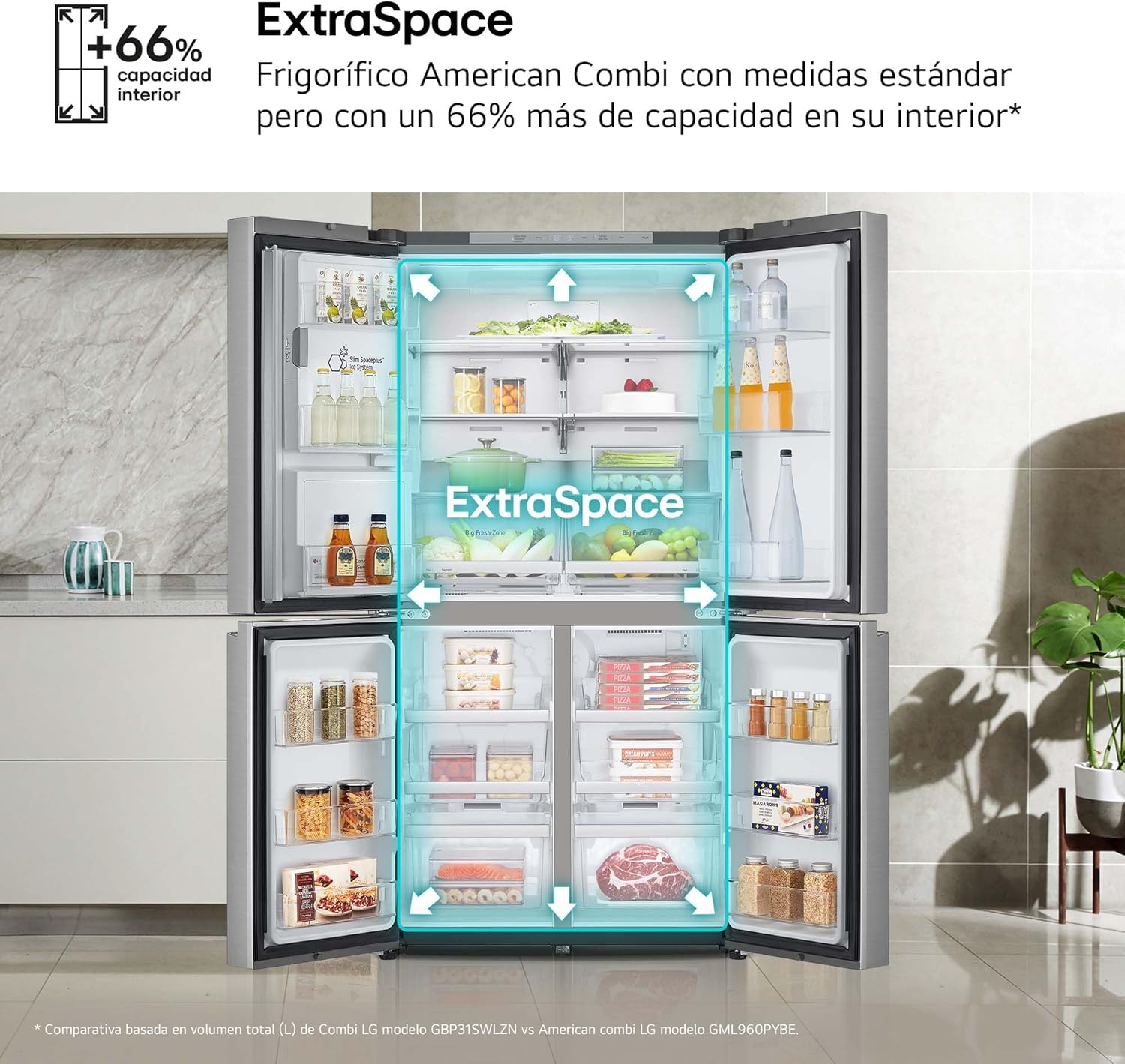 LG GML960PYBE - Frigorífico Americano, Nevera Americana Combi, Door Clooning+, Clasificación E, 641 L, Antihuellas, Color Inox