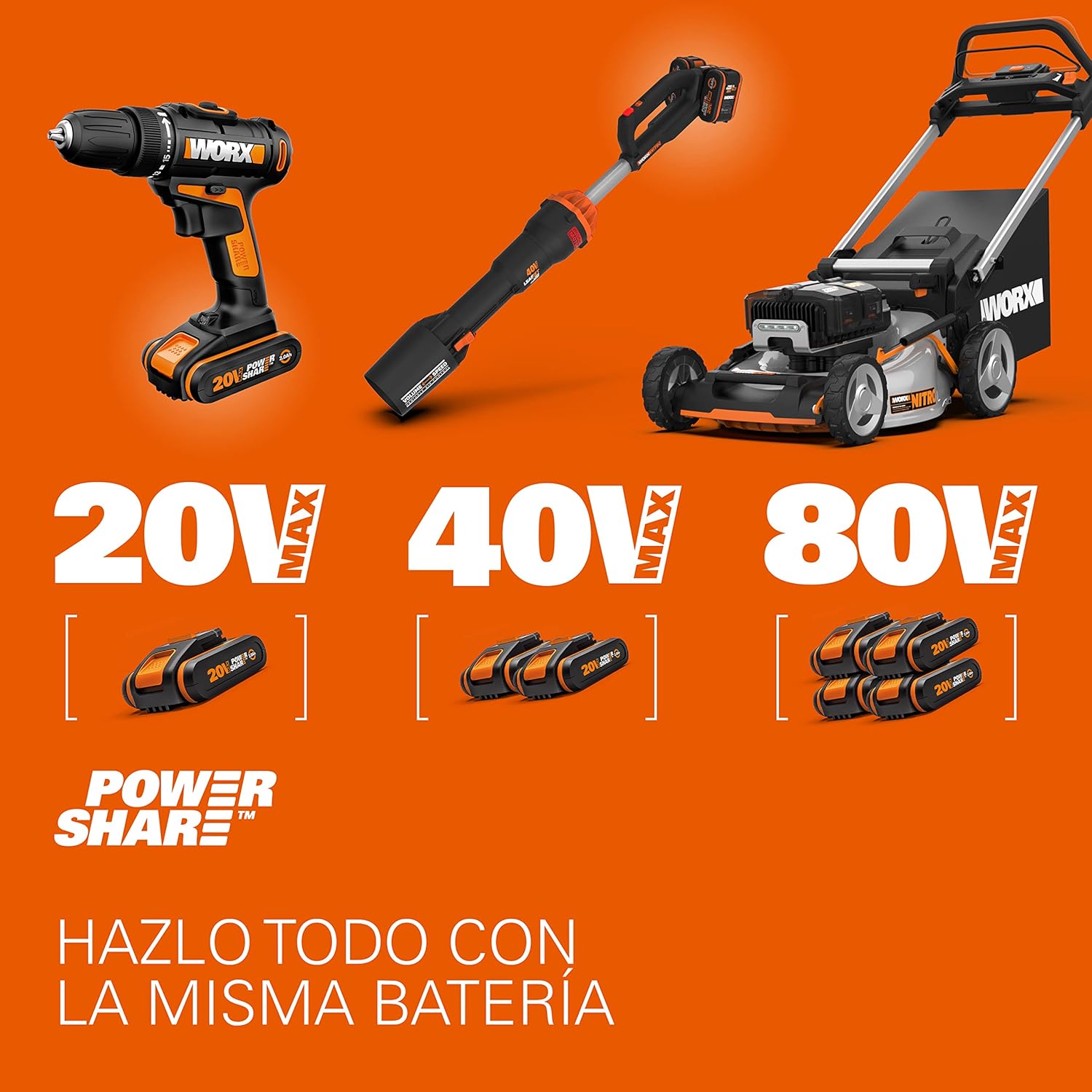 WORX Motosserra 20 V | PowerShare | WG322E.9 - Sem bateria, sem carregador, 25 cm