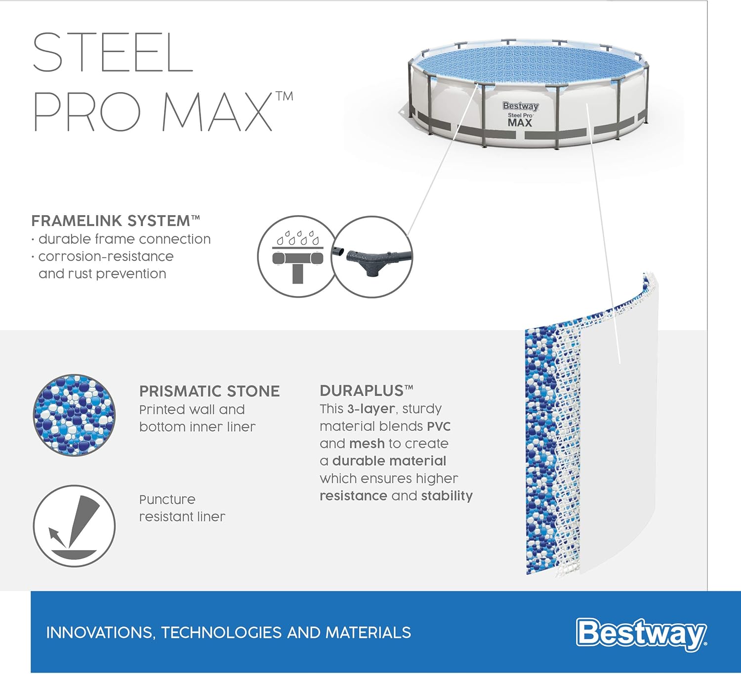 Bestway Steel Pro MAX Frame - Piscina Completa con Bomba de Filtro (diámetro 366 x 122 cm), Color Gris Claro