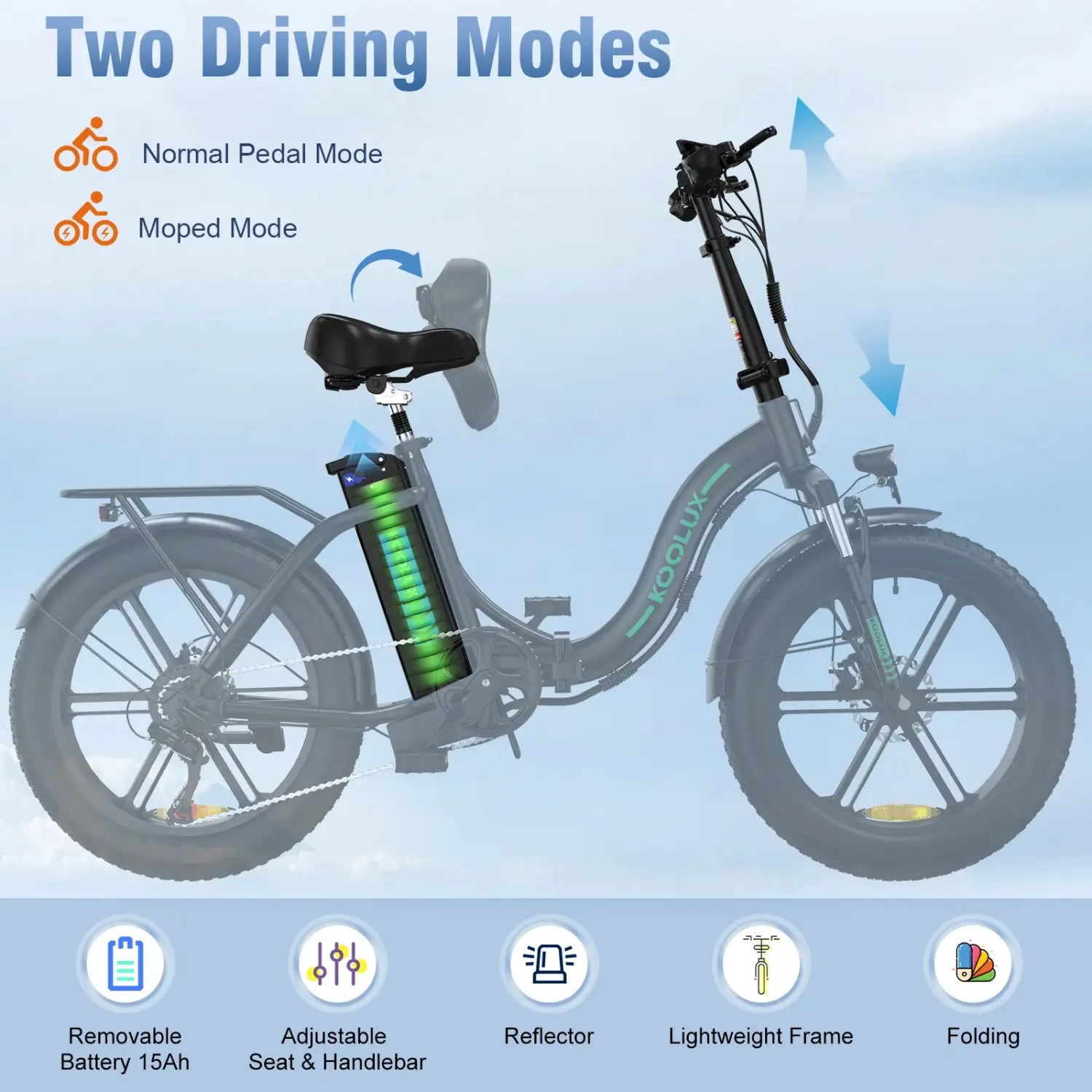 Bicicleta elétrica dobrável KOOLUX BK6S 4.0 750W 50 km/h 20x4.0 pneus largos 48 V 13 Ah IP54 120 kg carga 34 kg leve stock UE 3 cores bicicleta elétrica
