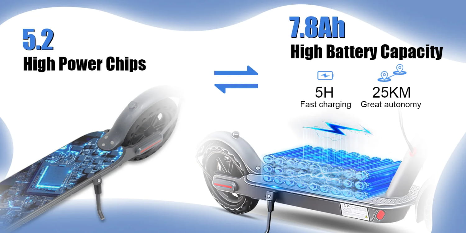 Scooter elétrica JUICEASE TX01 para adulto, potente motor de 7,8 Ah e 350 W, velocidade até 31 km/h, scooter elétrica com aplicação inteligente e chips 5.2