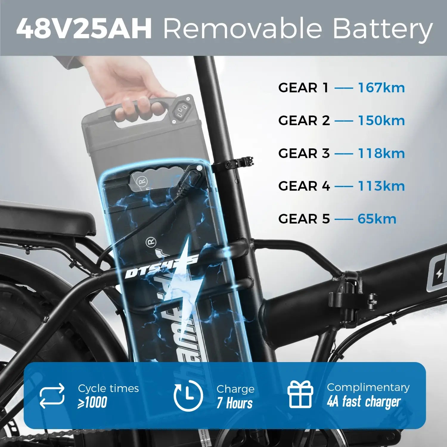 Bicicleta elétrica ChamRider DTS425 com bateria de 48 V e 25 AH, autonomia de 125 km e potência de 750 W, a melhor escolha em termos de relação qualidade-preço para os estafetas europeus.