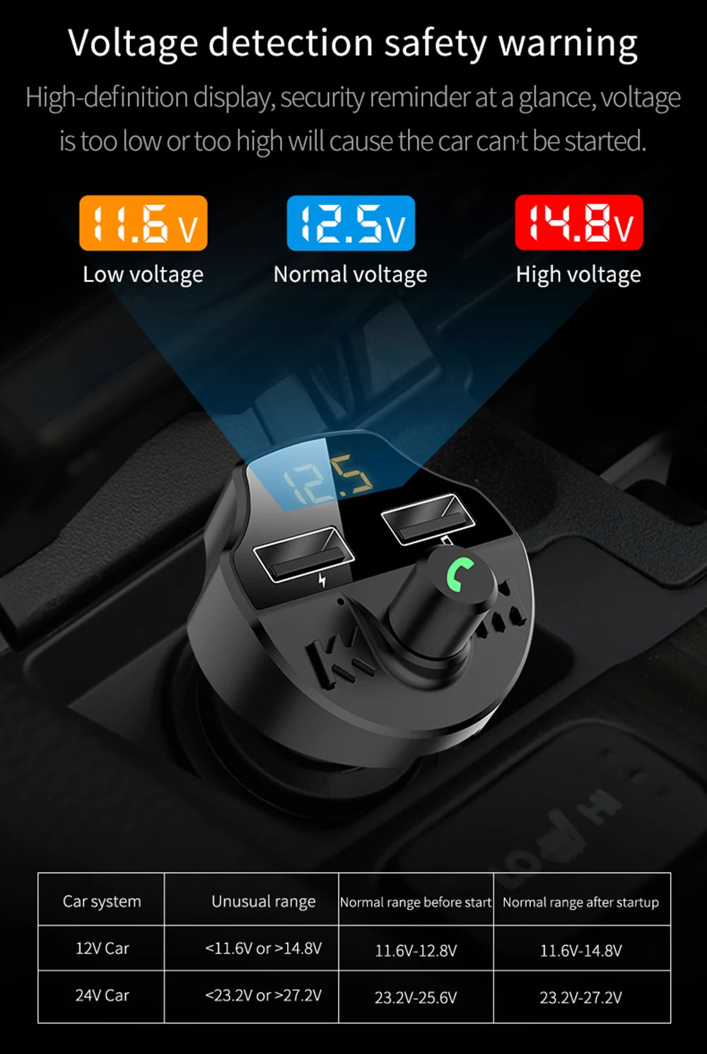 Transmissor Fm para automóvel Bluetooth 5.0 Adaptador de modulador leitor Mp3 Tensão da bateria Cartão TF Mãos livres