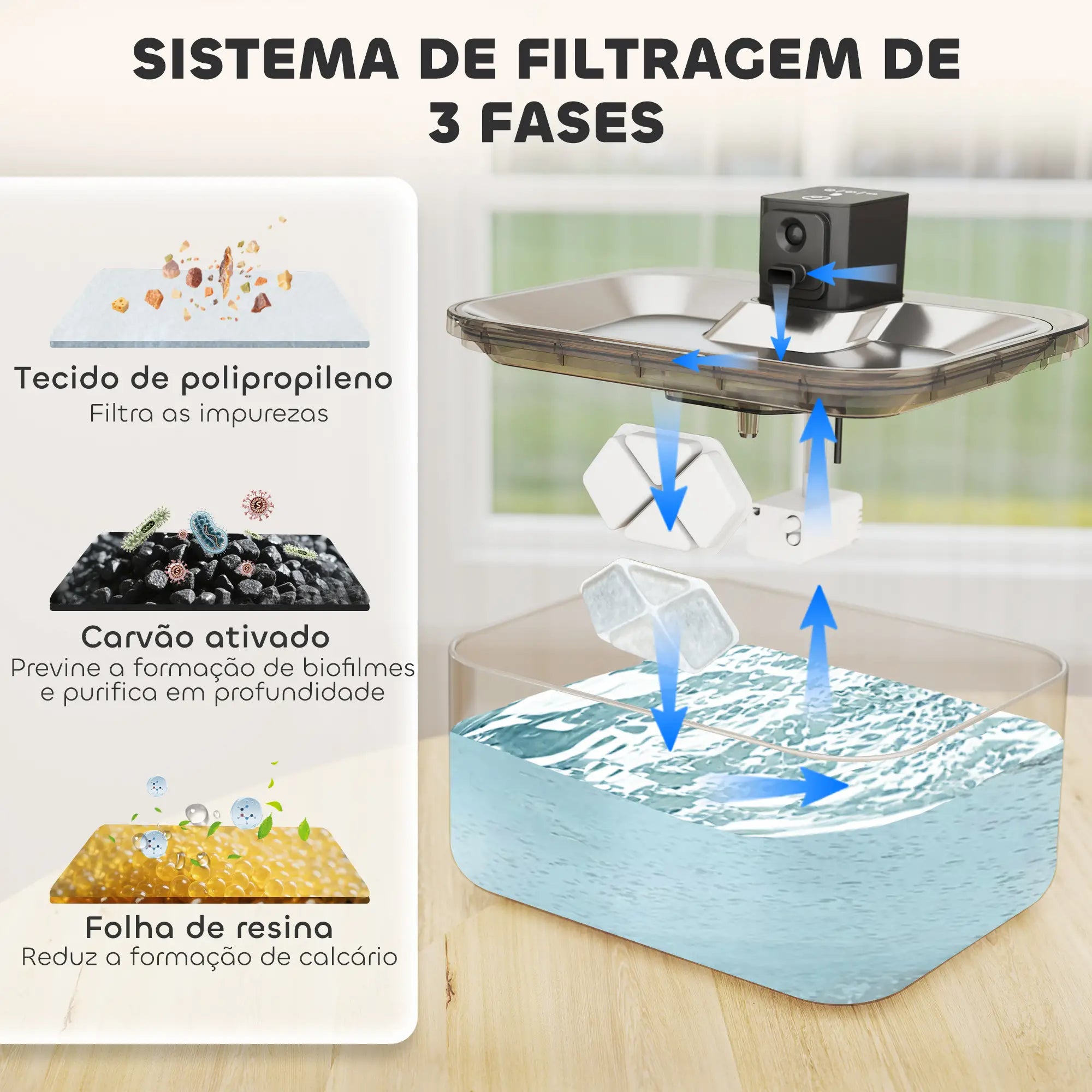 Fonte de água para gatos inox 5L com sensor LED e filtro